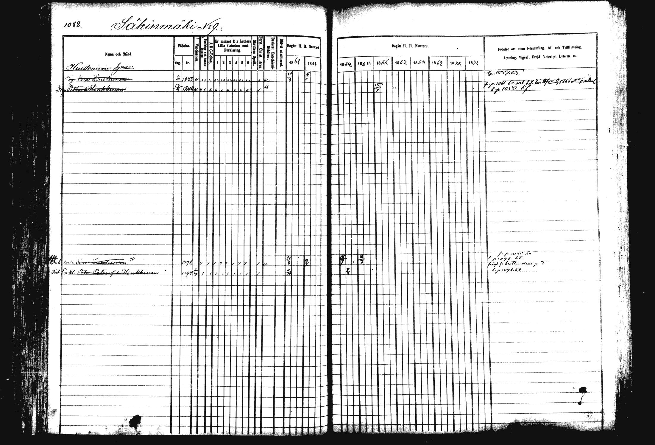 [ ../kirjat/Kirkonkirjat/rautalampi/rippikirja_1862-1871_mko170-184/kuvat/192.jpg ]