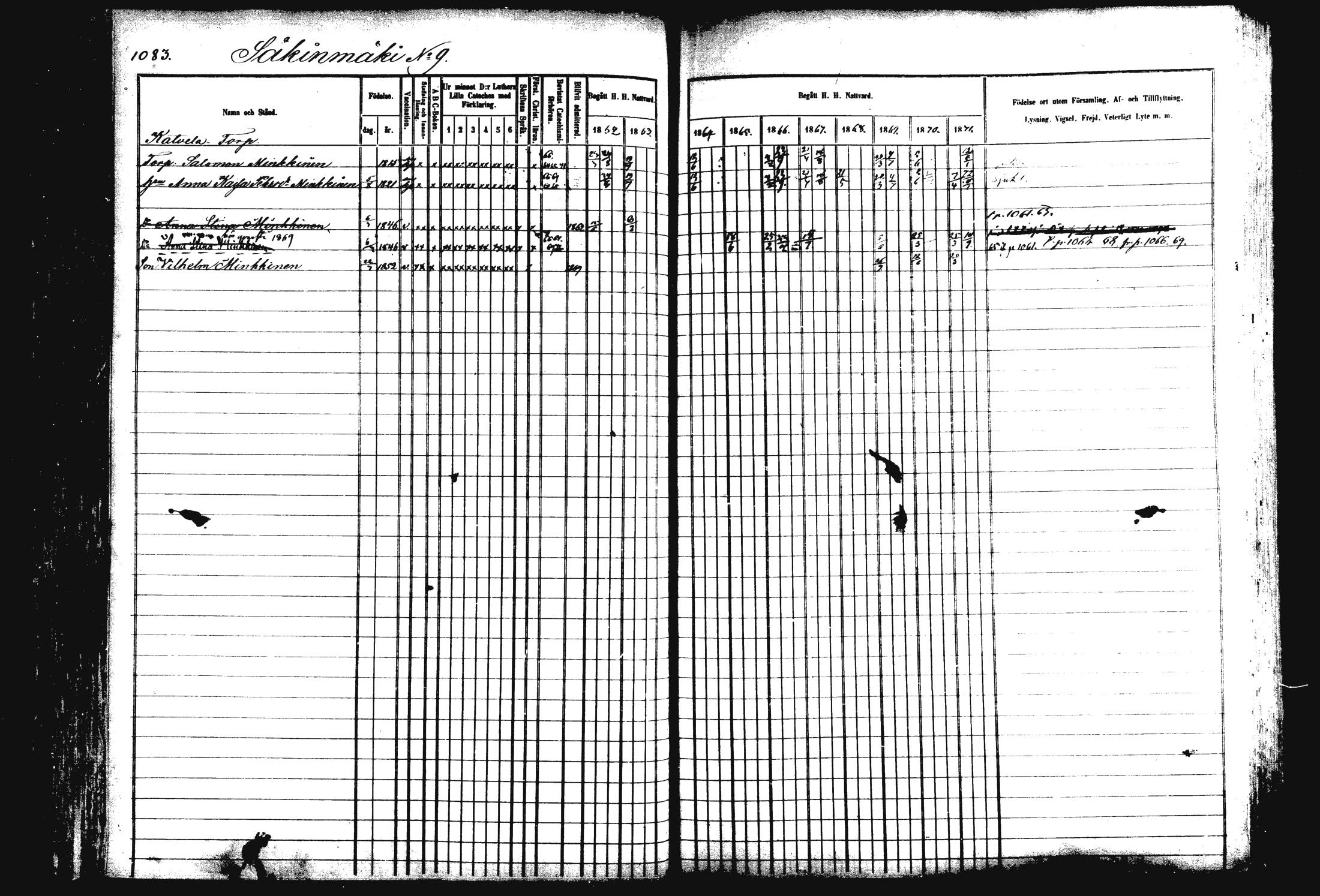 [ ../kirjat/Kirkonkirjat/rautalampi/rippikirja_1862-1871_mko170-184/kuvat/193.jpg ]