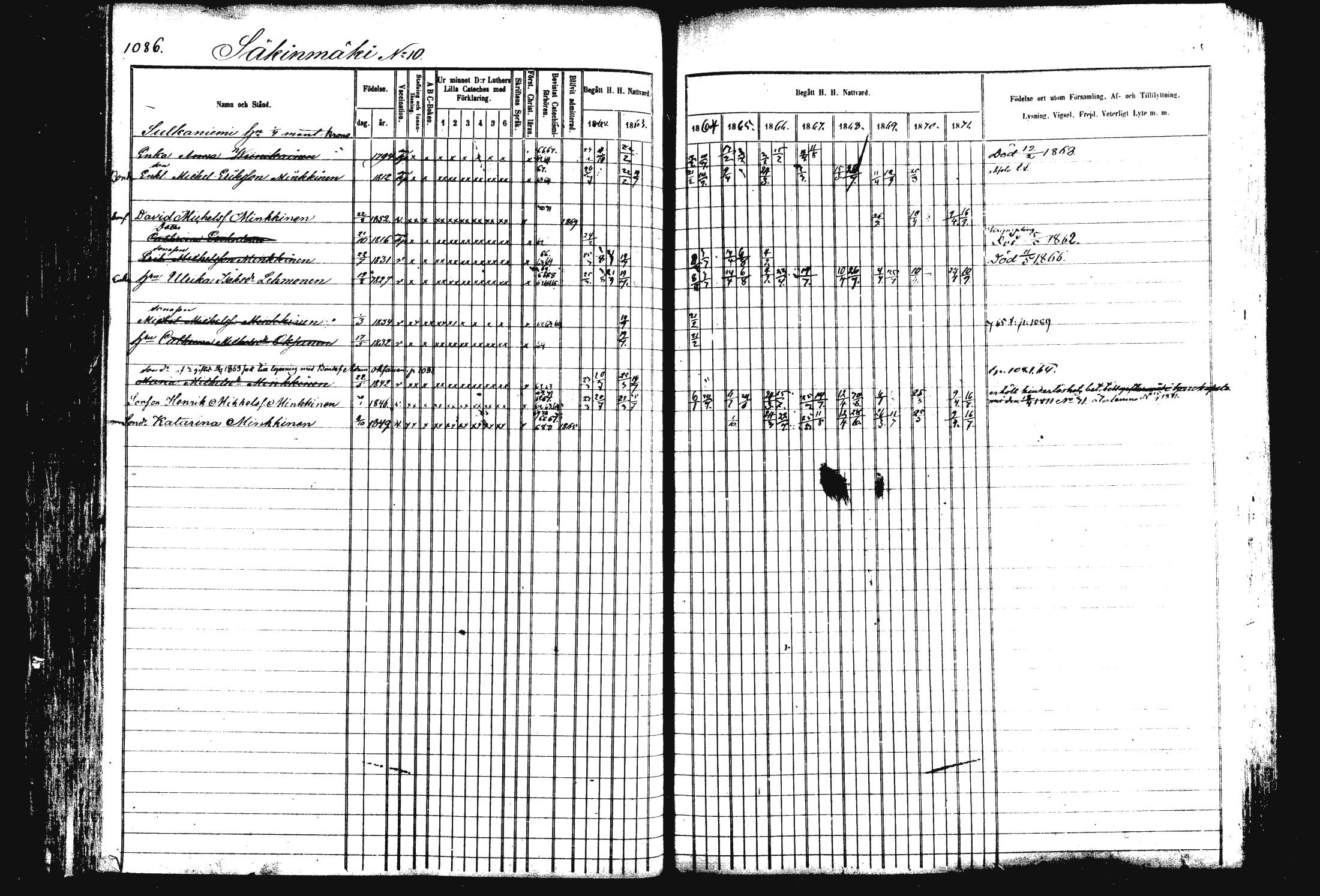 [ ../kirjat/Kirkonkirjat/rautalampi/rippikirja_1862-1871_mko170-184/kuvat/196.jpg ]