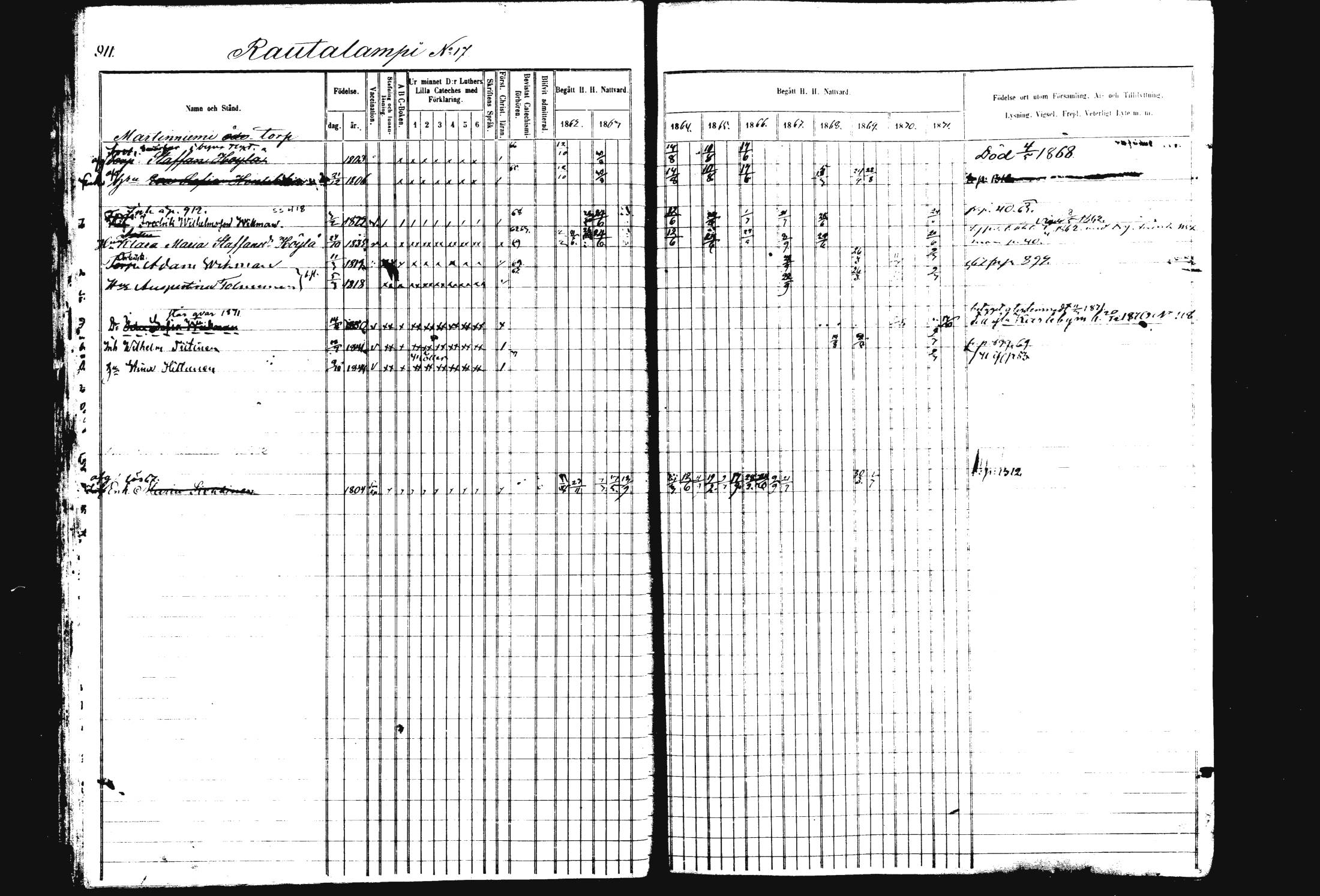 [ ../kirjat/Kirkonkirjat/rautalampi/rippikirja_1862-1871_mko170-184/kuvat/20.jpg ]