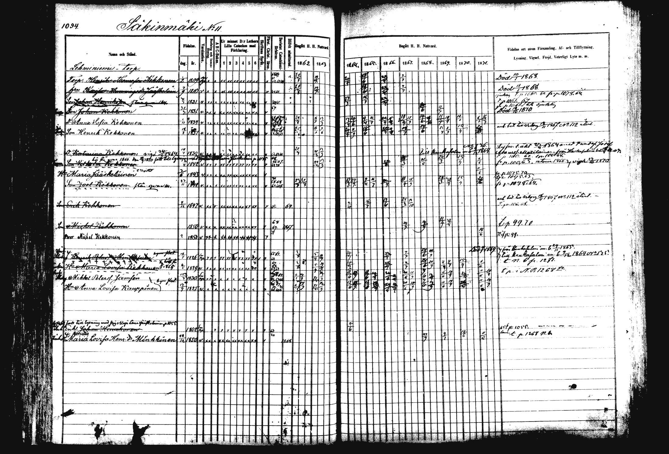 [ ../kirjat/Kirkonkirjat/rautalampi/rippikirja_1862-1871_mko170-184/kuvat/204.jpg ]