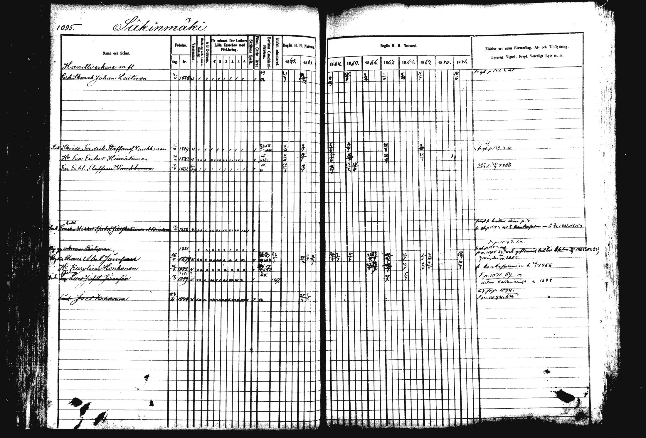 [ ../kirjat/Kirkonkirjat/rautalampi/rippikirja_1862-1871_mko170-184/kuvat/206.jpg ]