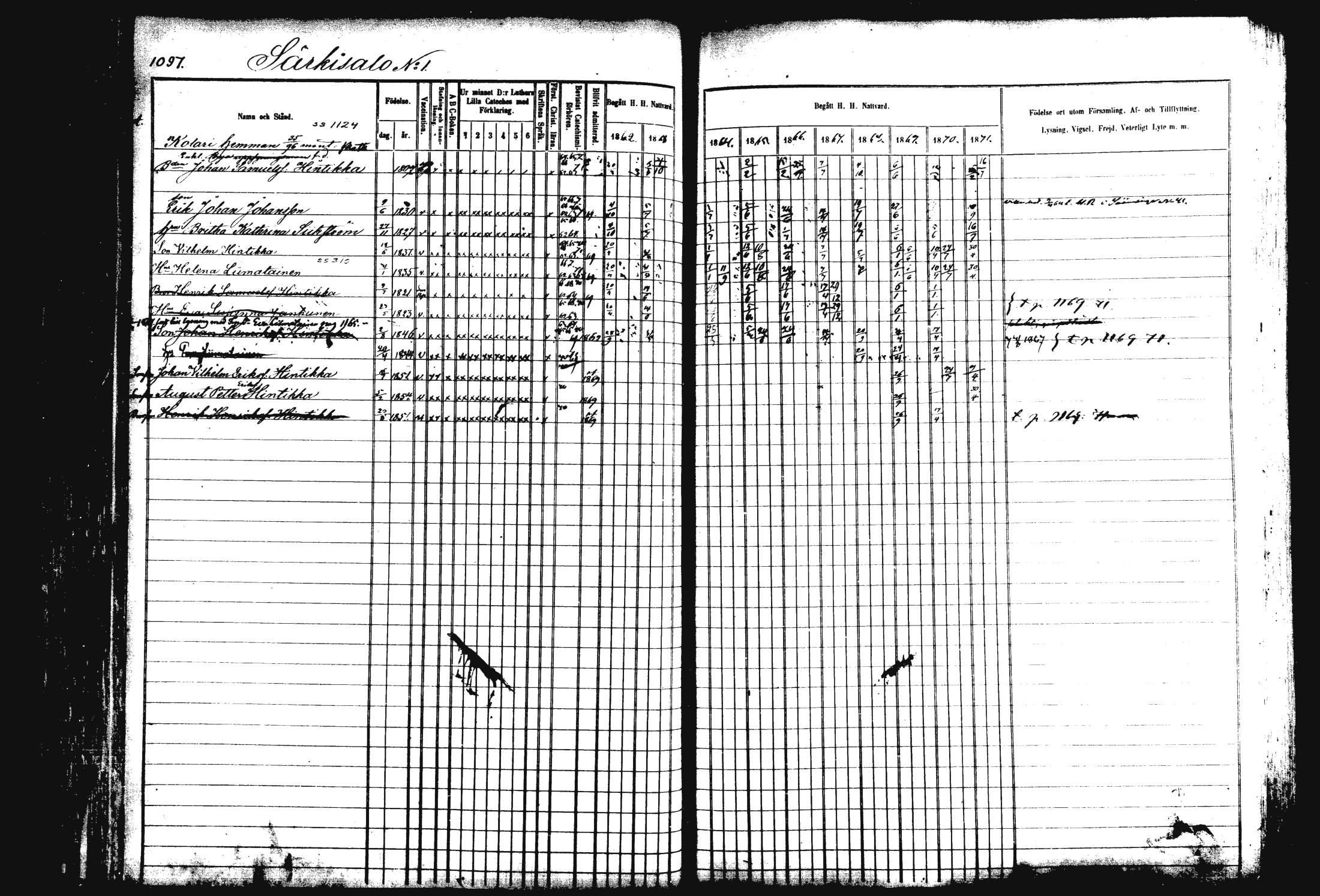 [ ../kirjat/Kirkonkirjat/rautalampi/rippikirja_1862-1871_mko170-184/kuvat/208.jpg ]