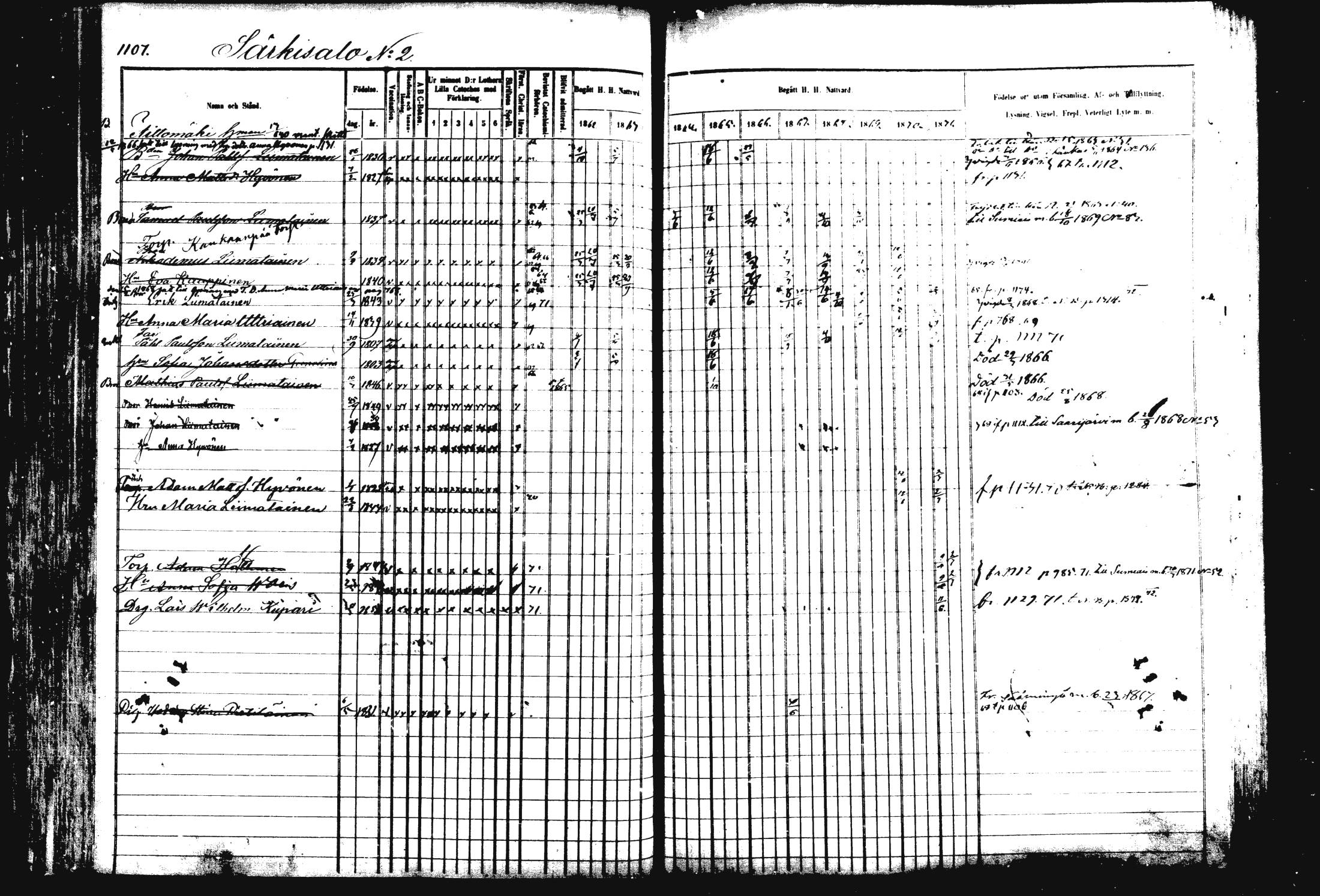 [ ../kirjat/Kirkonkirjat/rautalampi/rippikirja_1862-1871_mko170-184/kuvat/218.jpg ]