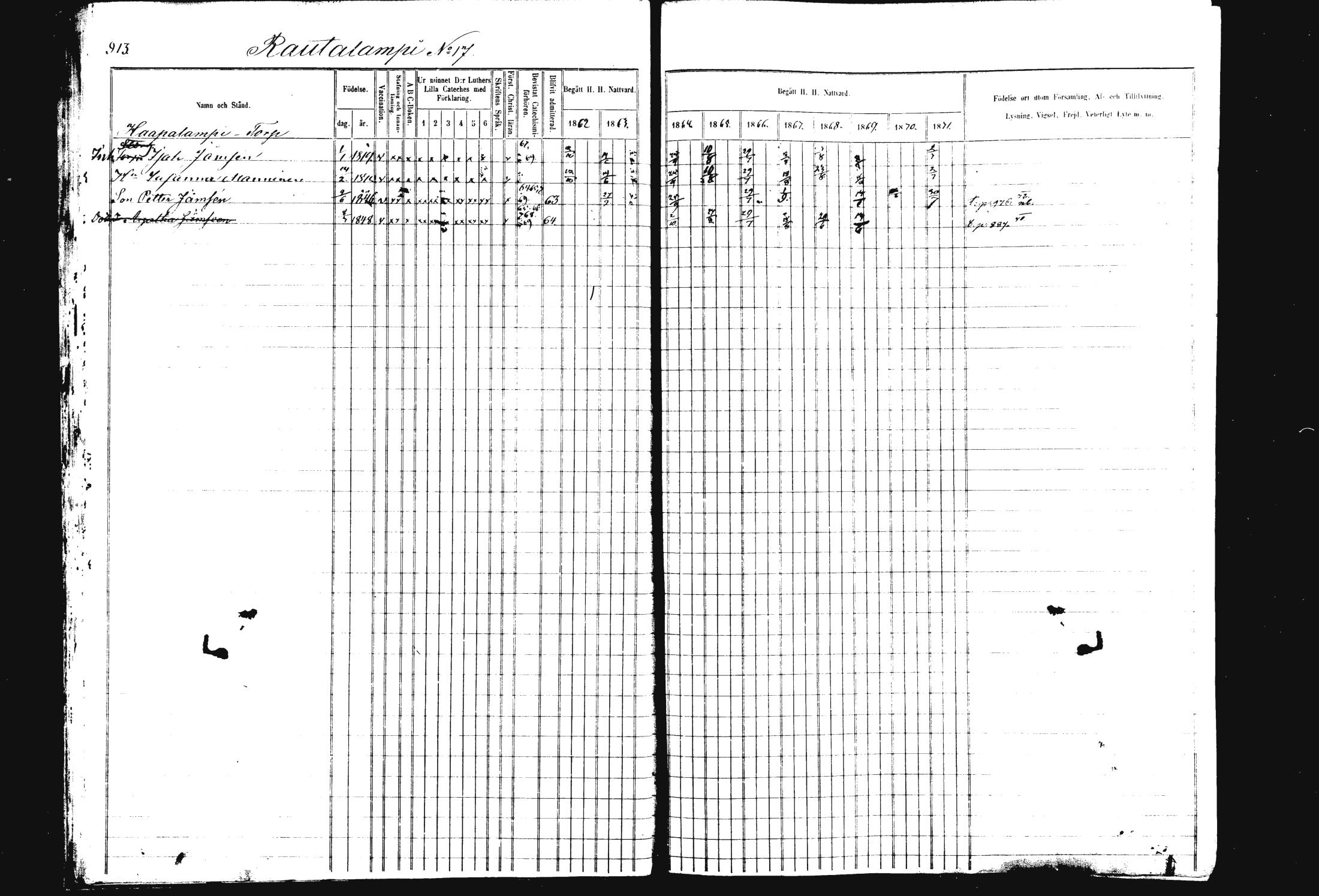 [ ../kirjat/Kirkonkirjat/rautalampi/rippikirja_1862-1871_mko170-184/kuvat/22.jpg ]