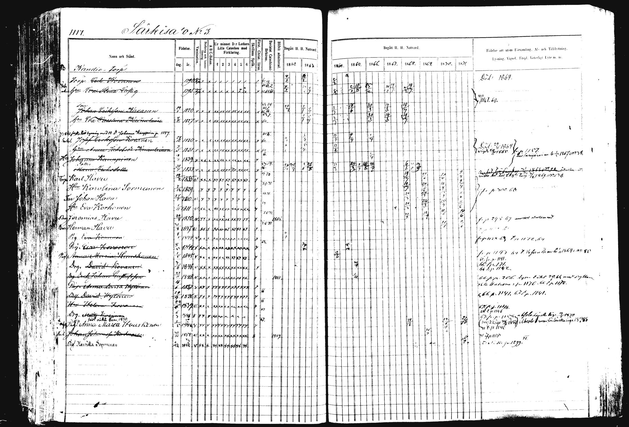 [ ../kirjat/Kirkonkirjat/rautalampi/rippikirja_1862-1871_mko170-184/kuvat/228.jpg ]