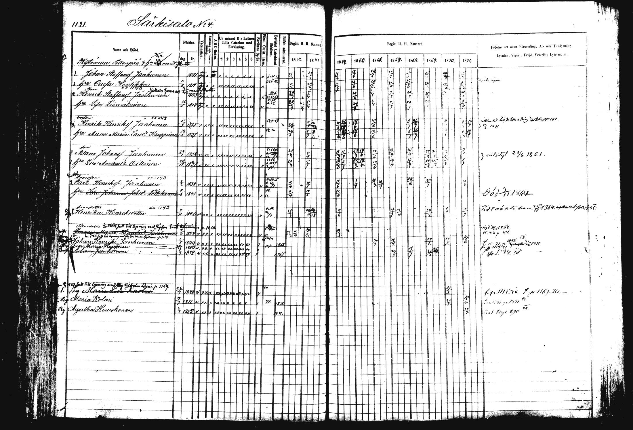 [ ../kirjat/Kirkonkirjat/rautalampi/rippikirja_1862-1871_mko170-184/kuvat/232.jpg ]