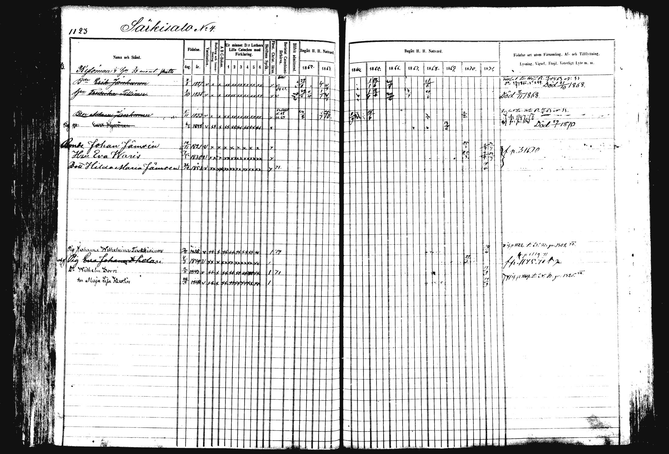 [ ../kirjat/Kirkonkirjat/rautalampi/rippikirja_1862-1871_mko170-184/kuvat/234.jpg ]