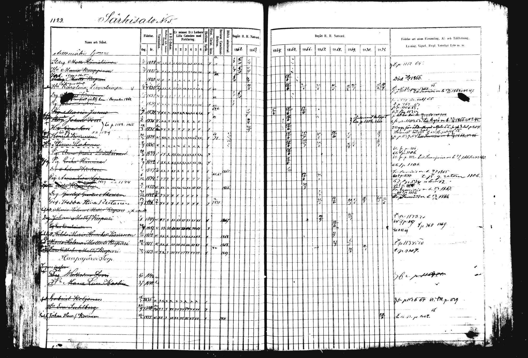 [ ../kirjat/Kirkonkirjat/rautalampi/rippikirja_1862-1871_mko170-184/kuvat/240.jpg ]