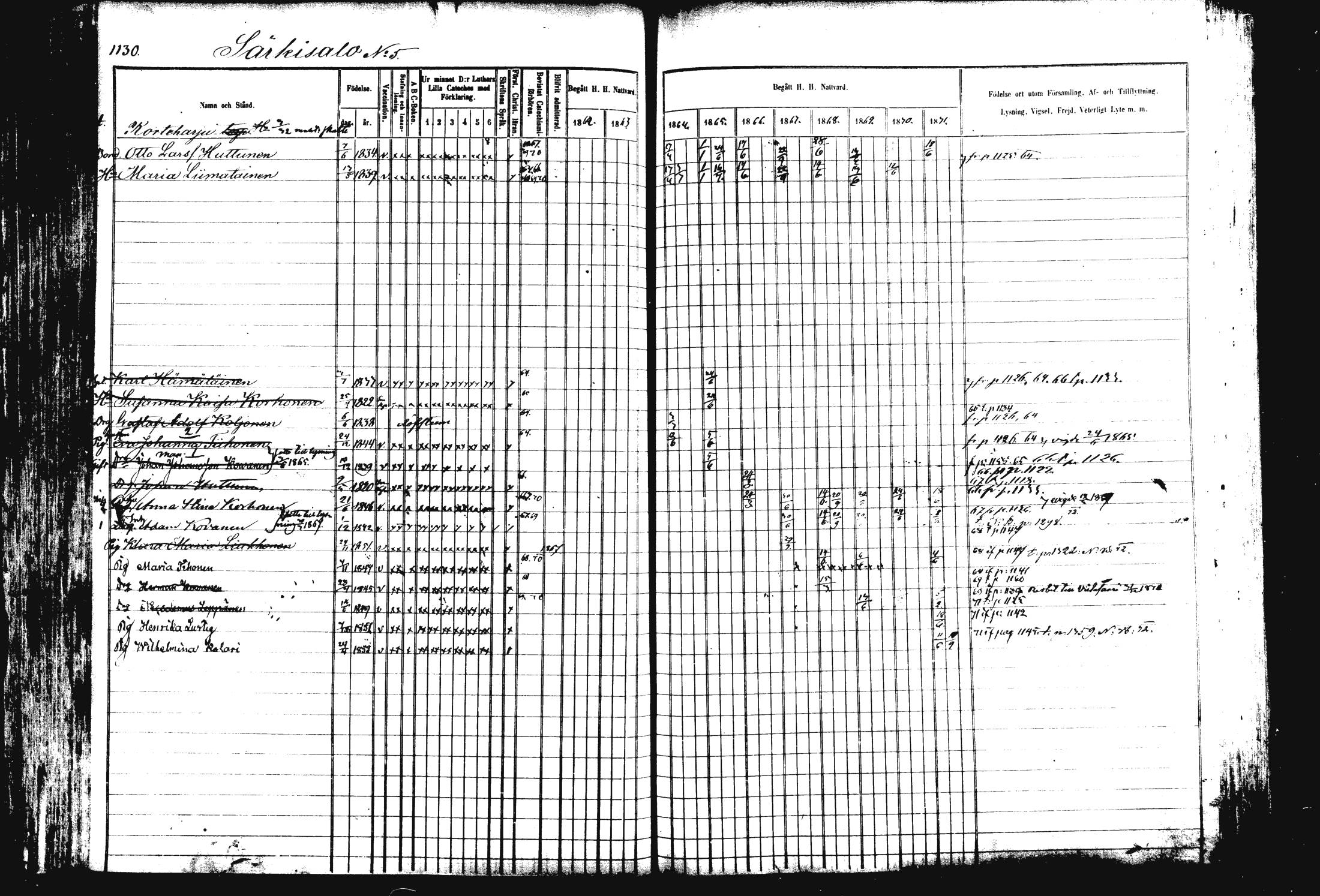[ ../kirjat/Kirkonkirjat/rautalampi/rippikirja_1862-1871_mko170-184/kuvat/241.jpg ]