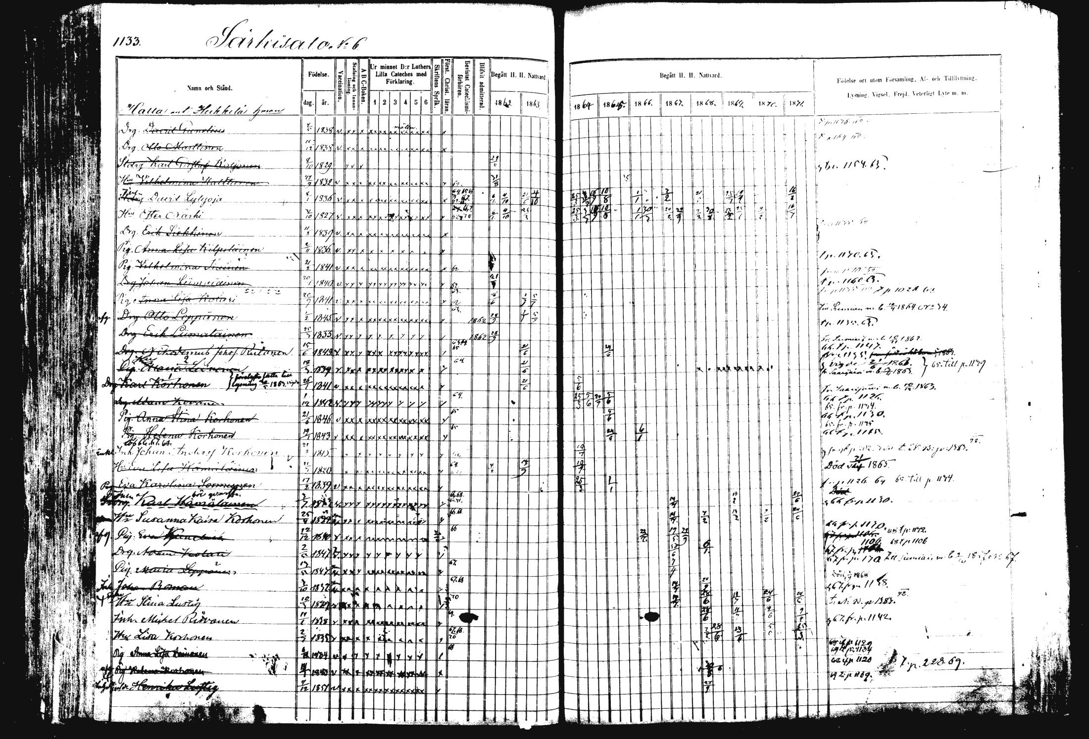 [ ../kirjat/Kirkonkirjat/rautalampi/rippikirja_1862-1871_mko170-184/kuvat/244.jpg ]