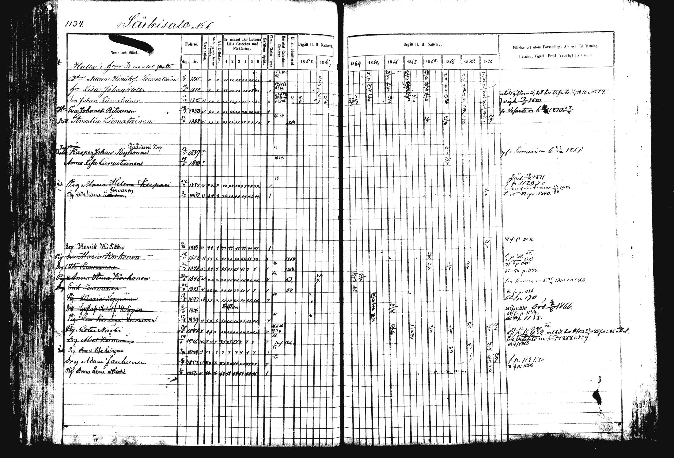 [ ../kirjat/Kirkonkirjat/rautalampi/rippikirja_1862-1871_mko170-184/kuvat/245.jpg ]