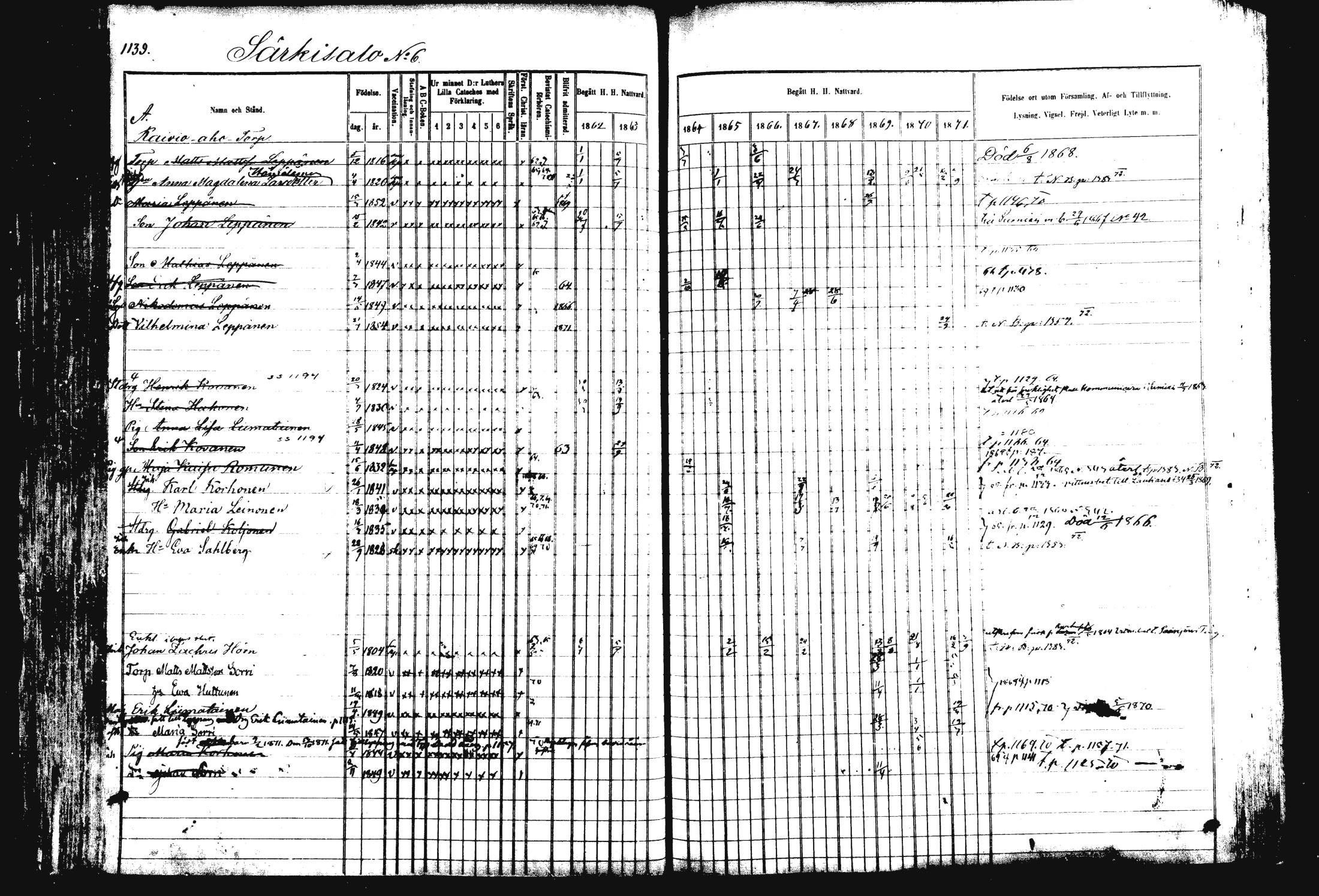 [ ../kirjat/Kirkonkirjat/rautalampi/rippikirja_1862-1871_mko170-184/kuvat/250.jpg ]