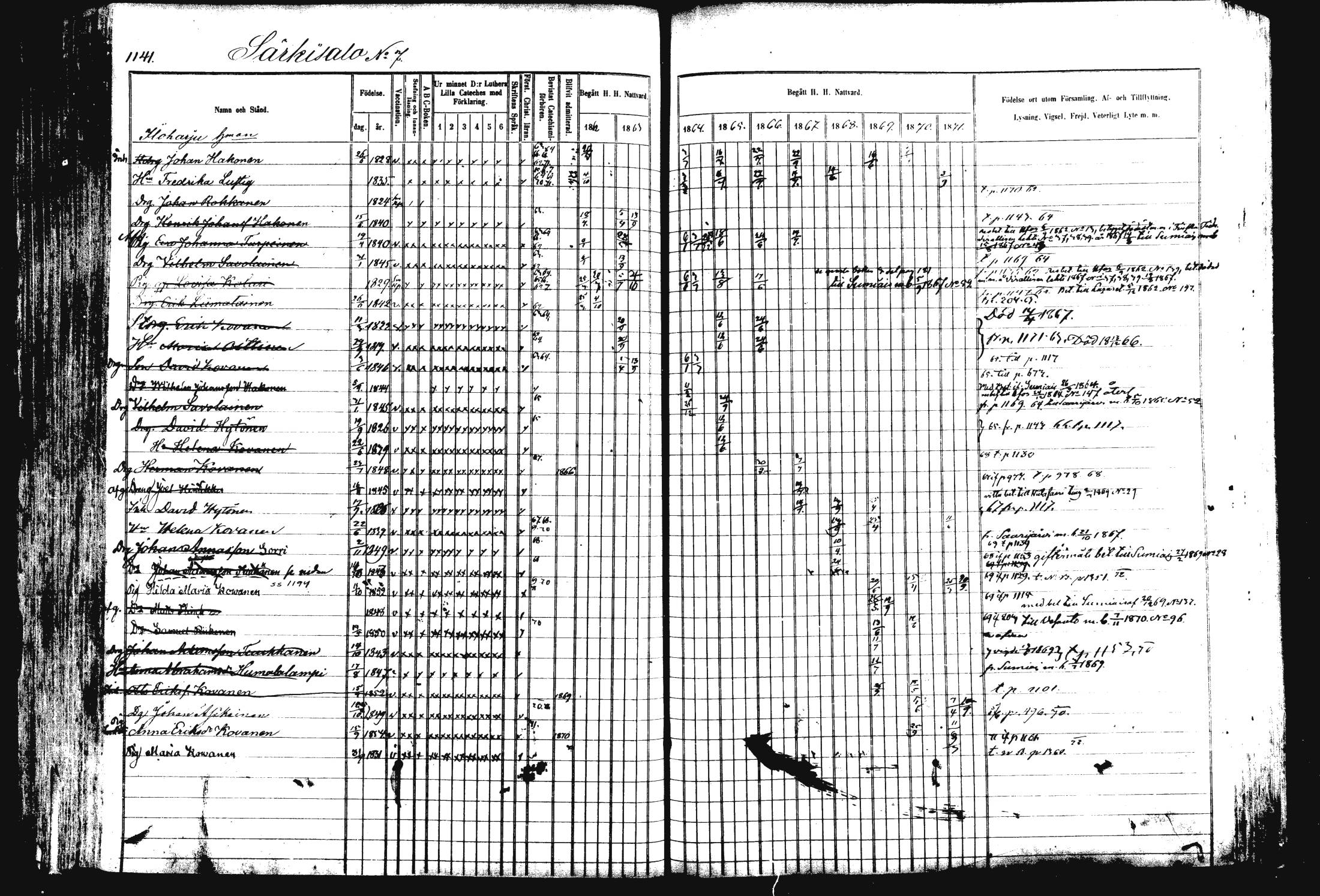 [ ../kirjat/Kirkonkirjat/rautalampi/rippikirja_1862-1871_mko170-184/kuvat/252.jpg ]