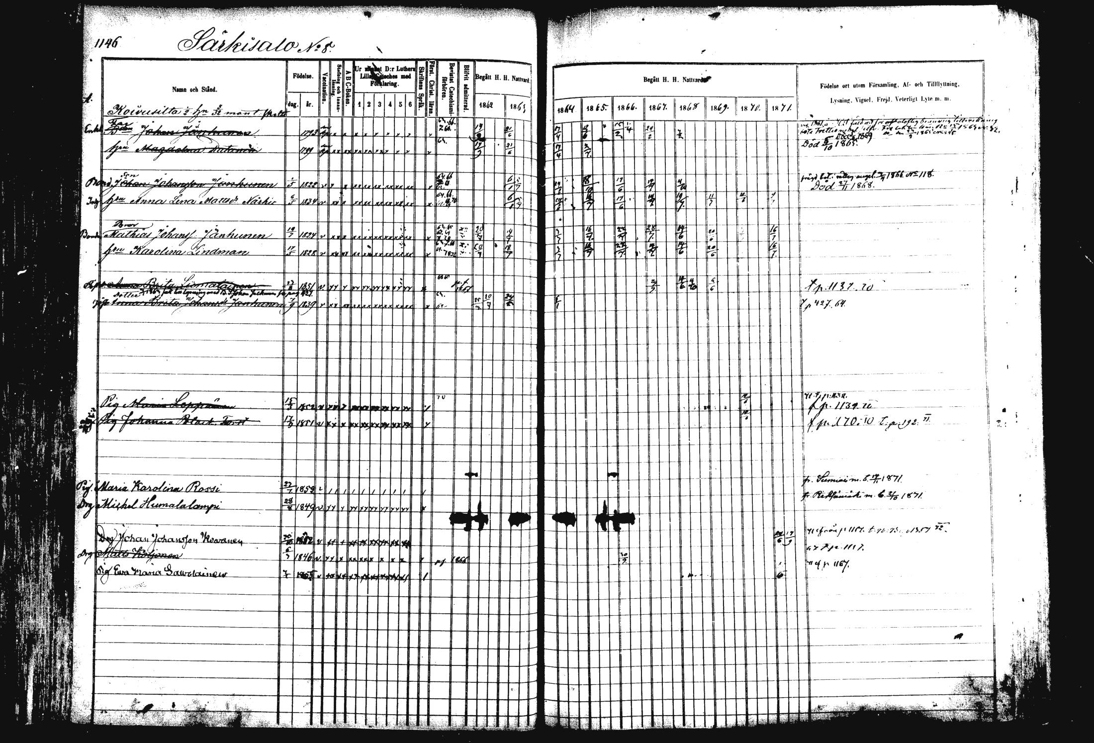 [ ../kirjat/Kirkonkirjat/rautalampi/rippikirja_1862-1871_mko170-184/kuvat/257.jpg ]