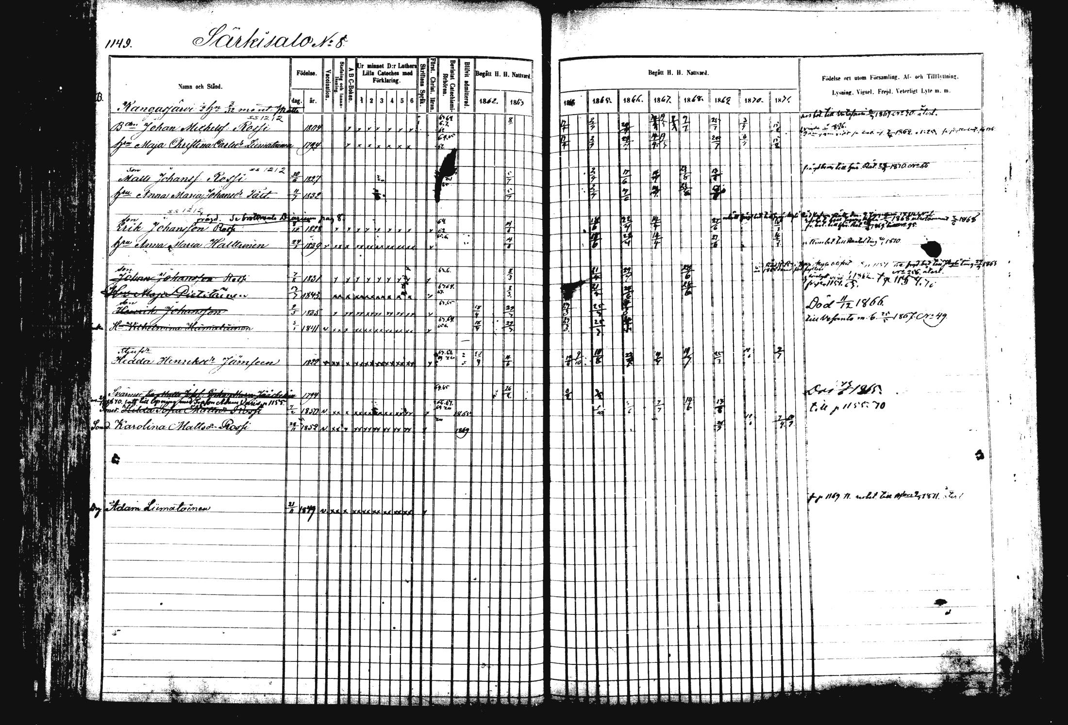 [ kuvat/260.jpg ]