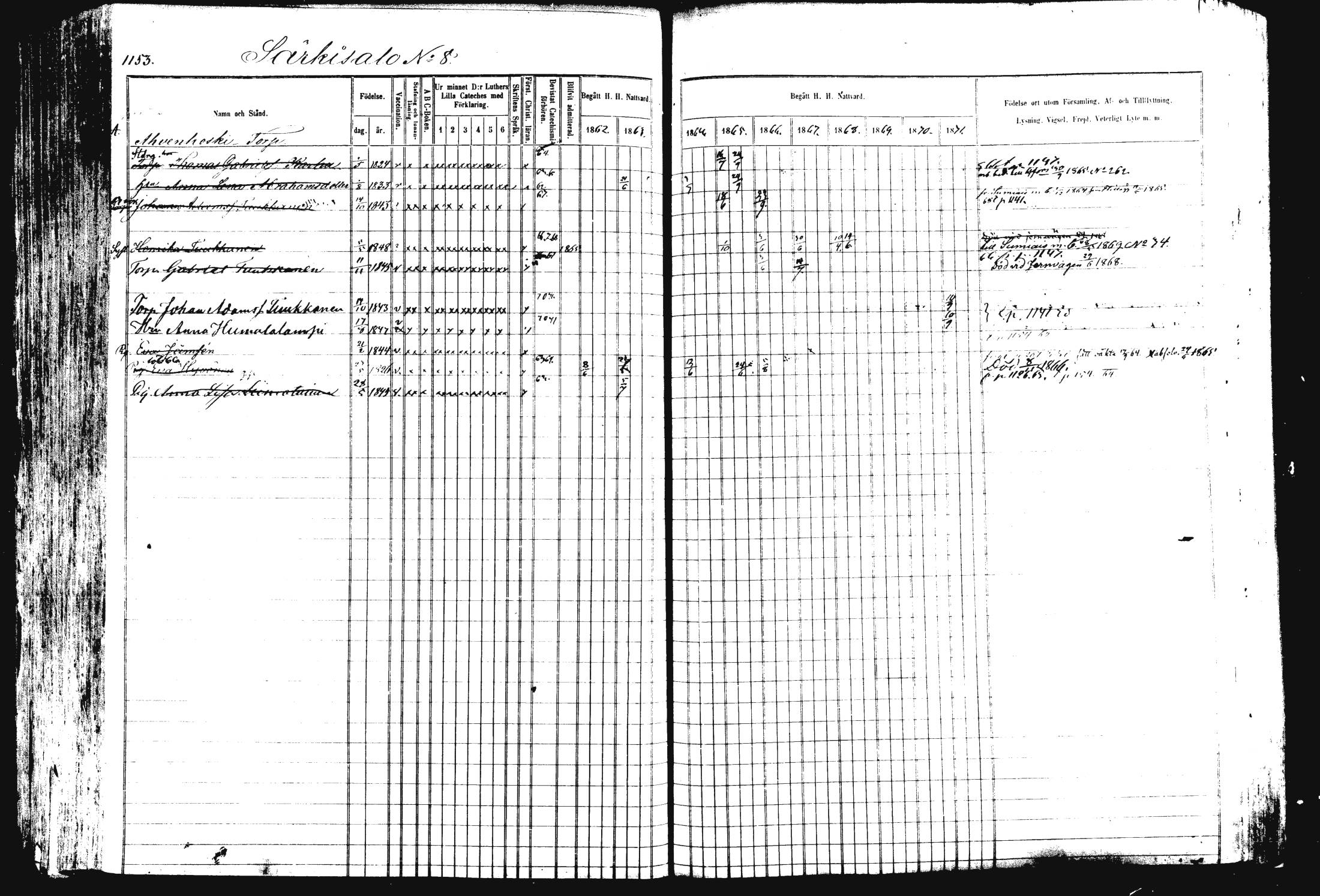 [ ../kirjat/Kirkonkirjat/rautalampi/rippikirja_1862-1871_mko170-184/kuvat/264.jpg ]