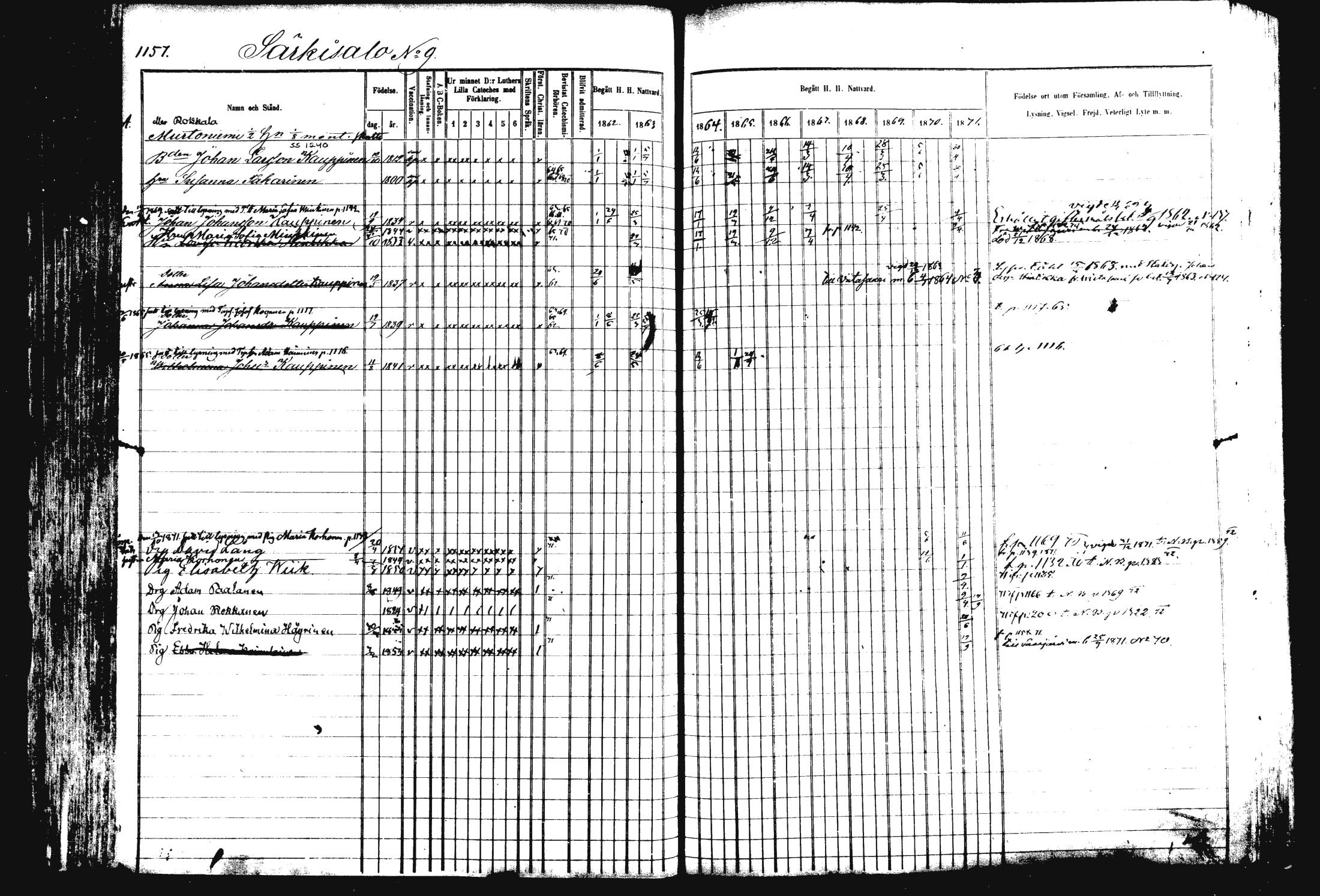 [ ../kirjat/Kirkonkirjat/rautalampi/rippikirja_1862-1871_mko170-184/kuvat/268.jpg ]