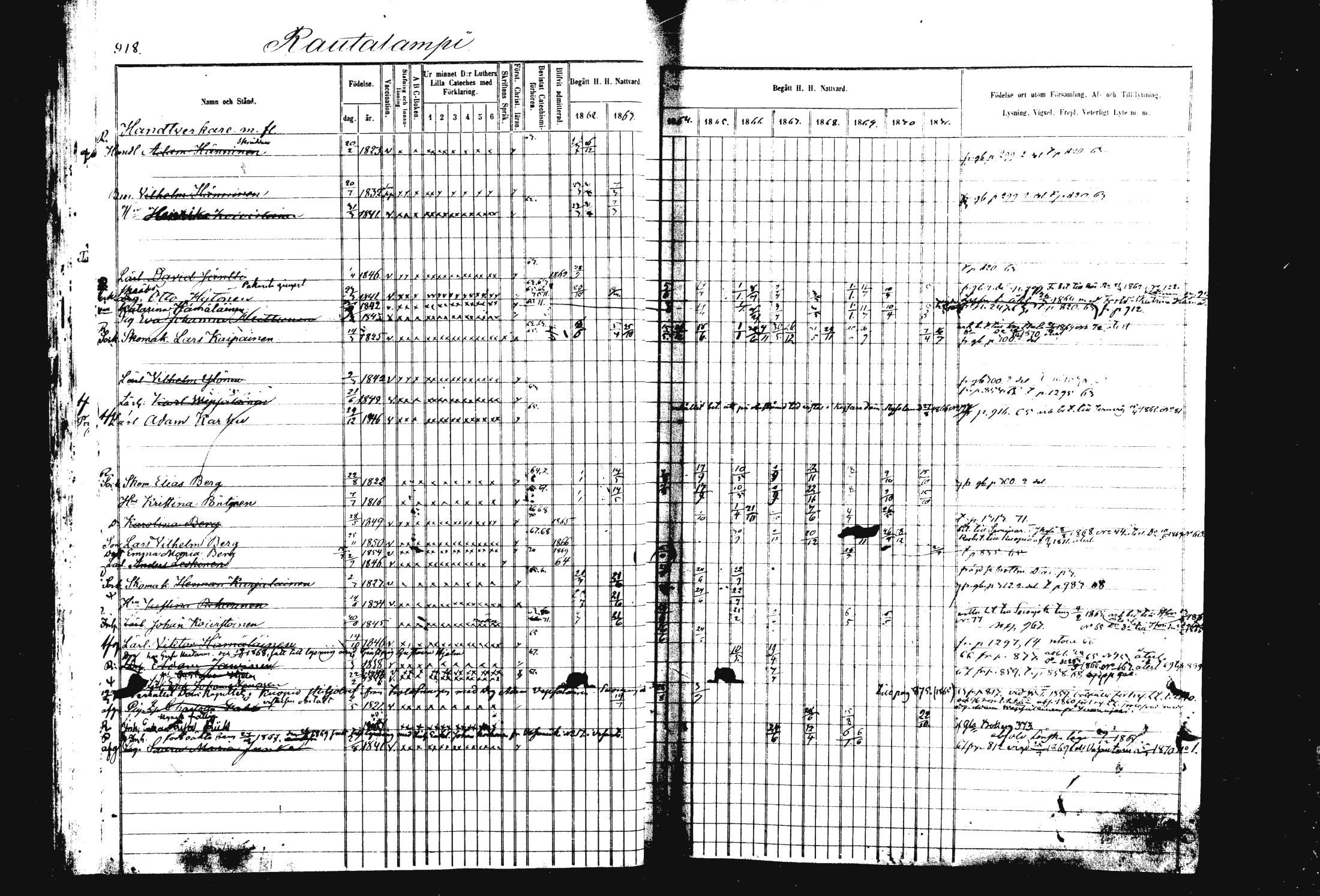 [ ../kirjat/Kirkonkirjat/rautalampi/rippikirja_1862-1871_mko170-184/kuvat/27.jpg ]