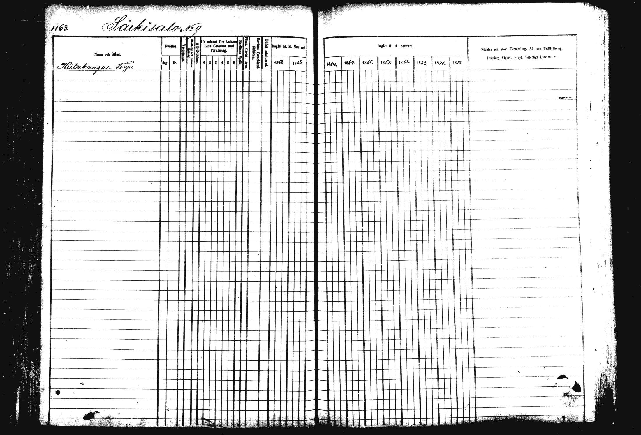 [ ../kirjat/Kirkonkirjat/rautalampi/rippikirja_1862-1871_mko170-184/kuvat/274.jpg ]