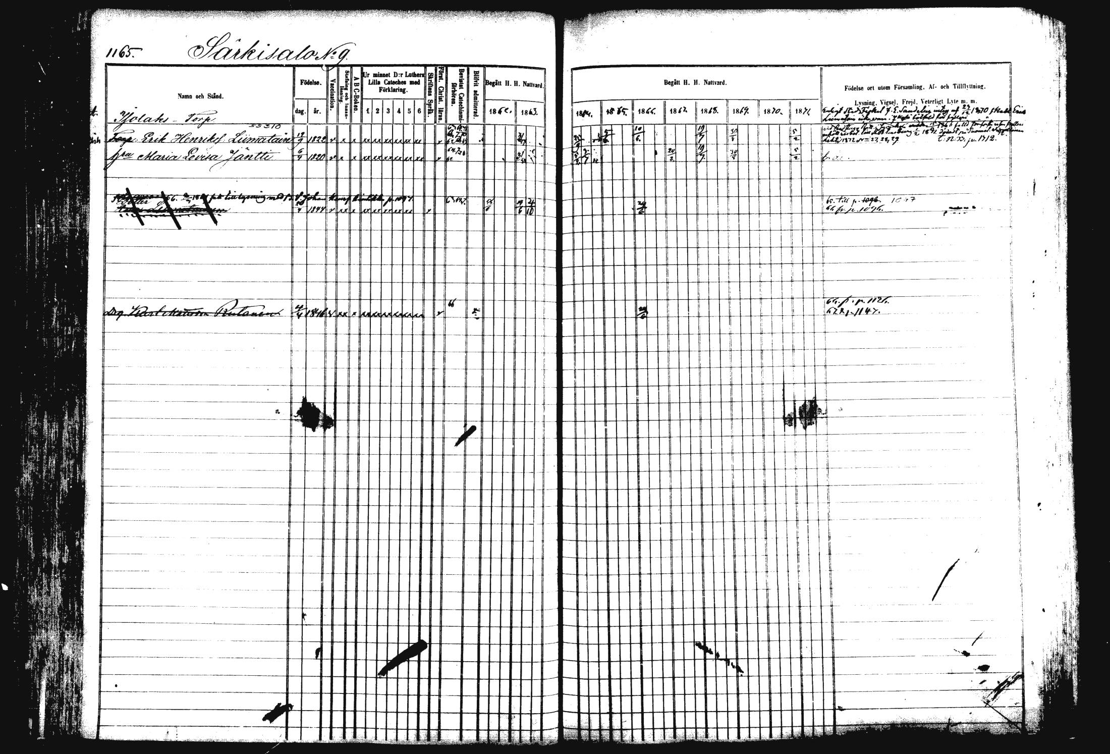 [ ../kirjat/Kirkonkirjat/rautalampi/rippikirja_1862-1871_mko170-184/kuvat/276.jpg ]