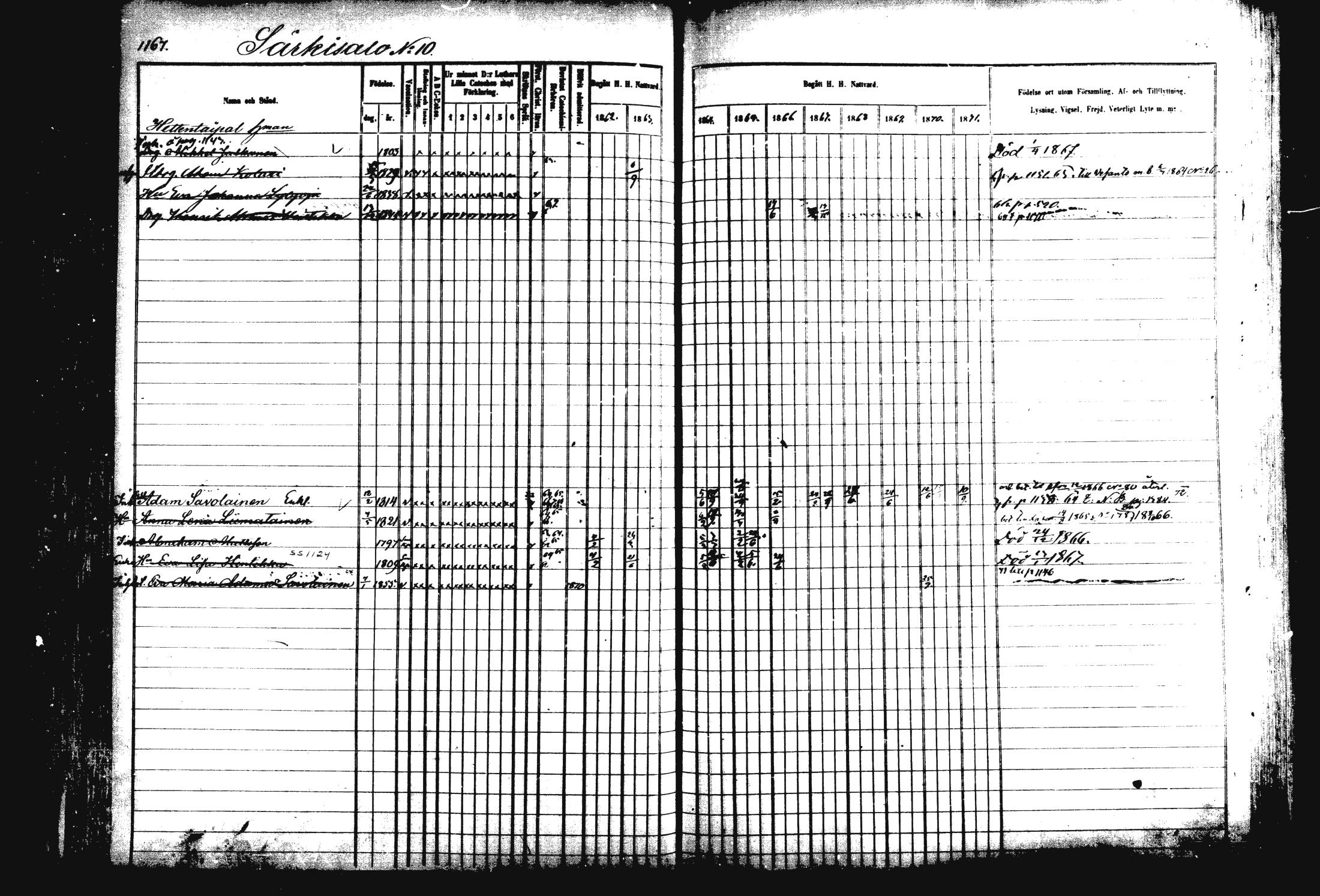 [ ../kirjat/Kirkonkirjat/rautalampi/rippikirja_1862-1871_mko170-184/kuvat/278.jpg ]