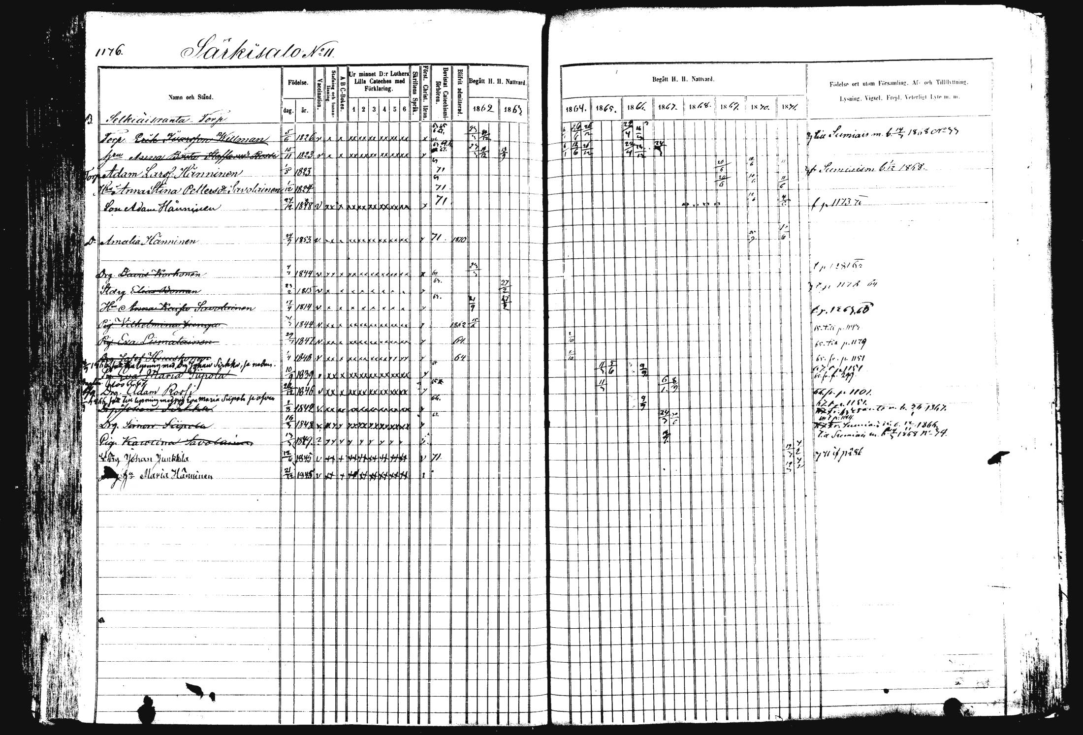 [ ../kirjat/Kirkonkirjat/rautalampi/rippikirja_1862-1871_mko170-184/kuvat/287.jpg ]