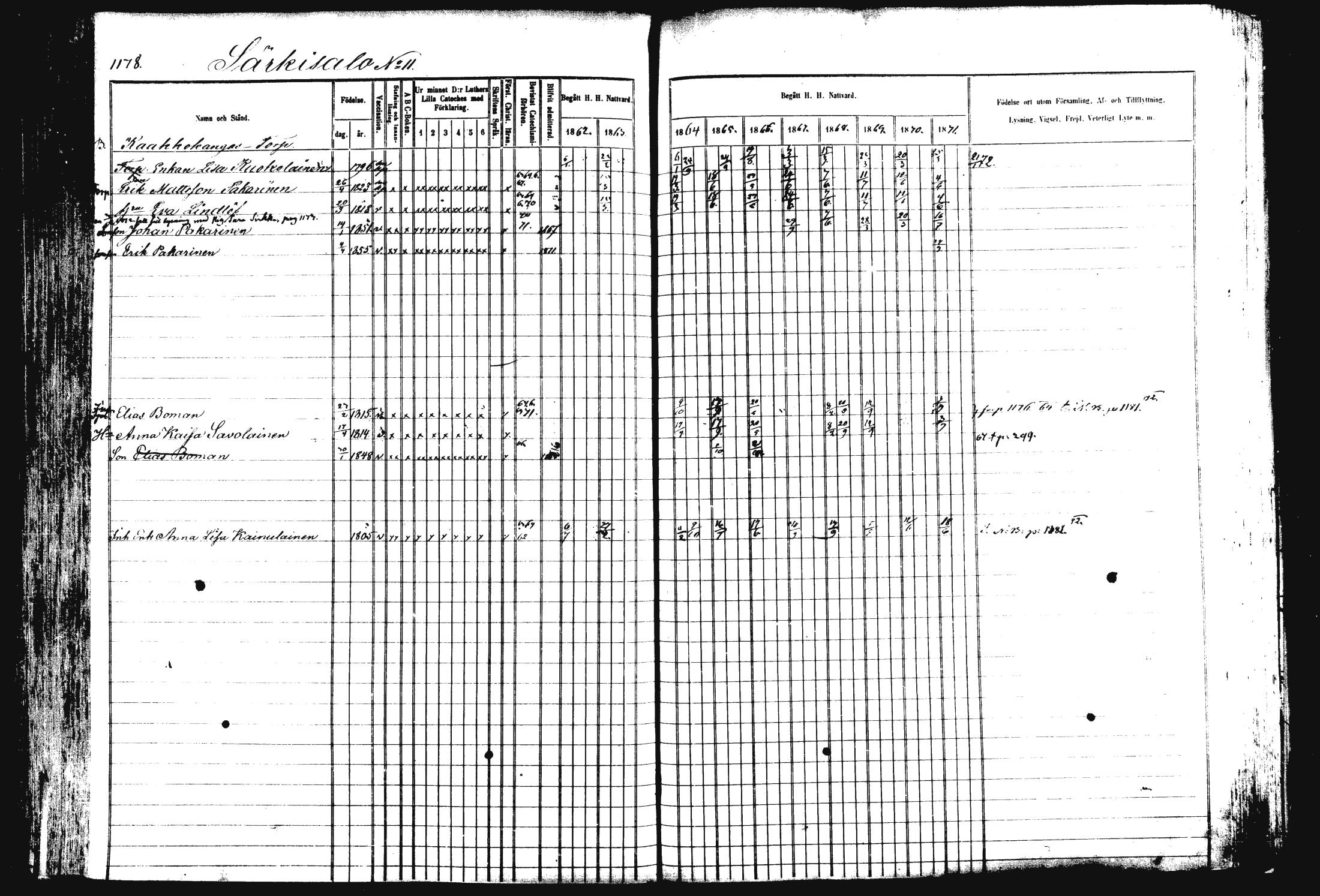 [ ../kirjat/Kirkonkirjat/rautalampi/rippikirja_1862-1871_mko170-184/kuvat/289.jpg ]