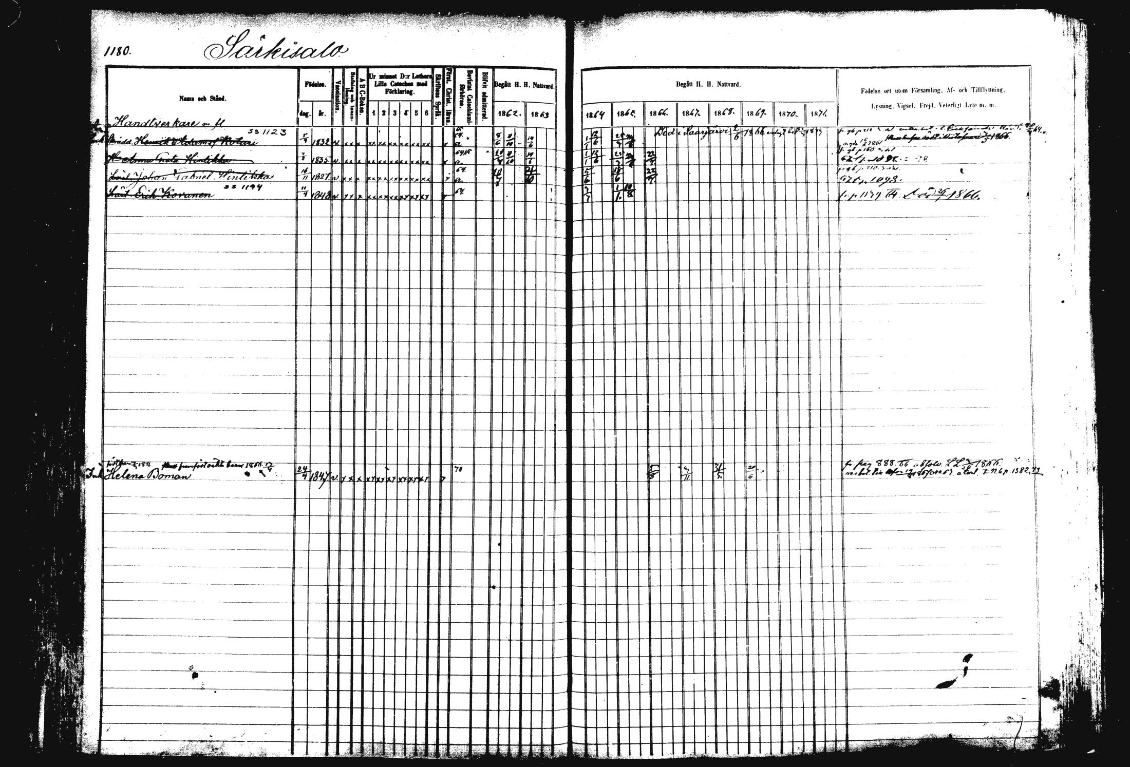 [ ../kirjat/Kirkonkirjat/rautalampi/rippikirja_1862-1871_mko170-184/kuvat/291.jpg ]