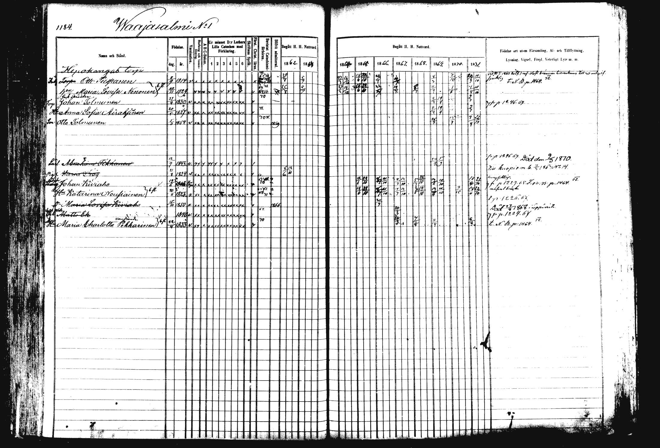 [ ../kirjat/Kirkonkirjat/rautalampi/rippikirja_1862-1871_mko170-184/kuvat/295.jpg ]