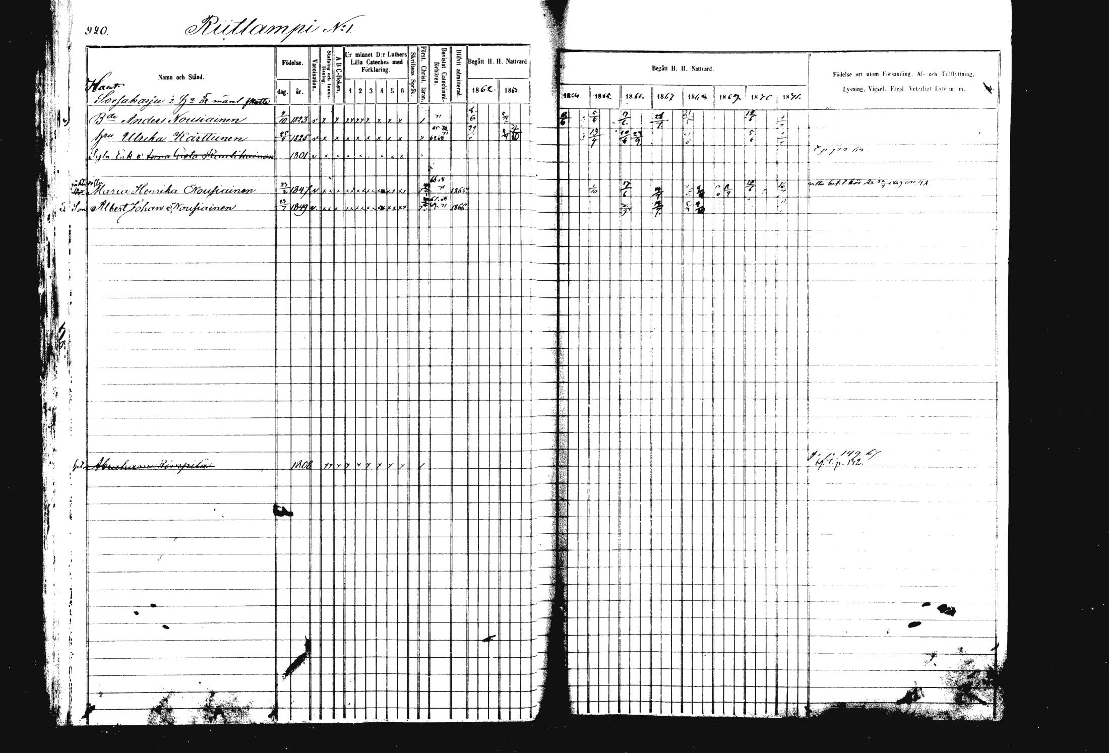 [ ../kirjat/Kirkonkirjat/rautalampi/rippikirja_1862-1871_mko170-184/kuvat/30.jpg ]
