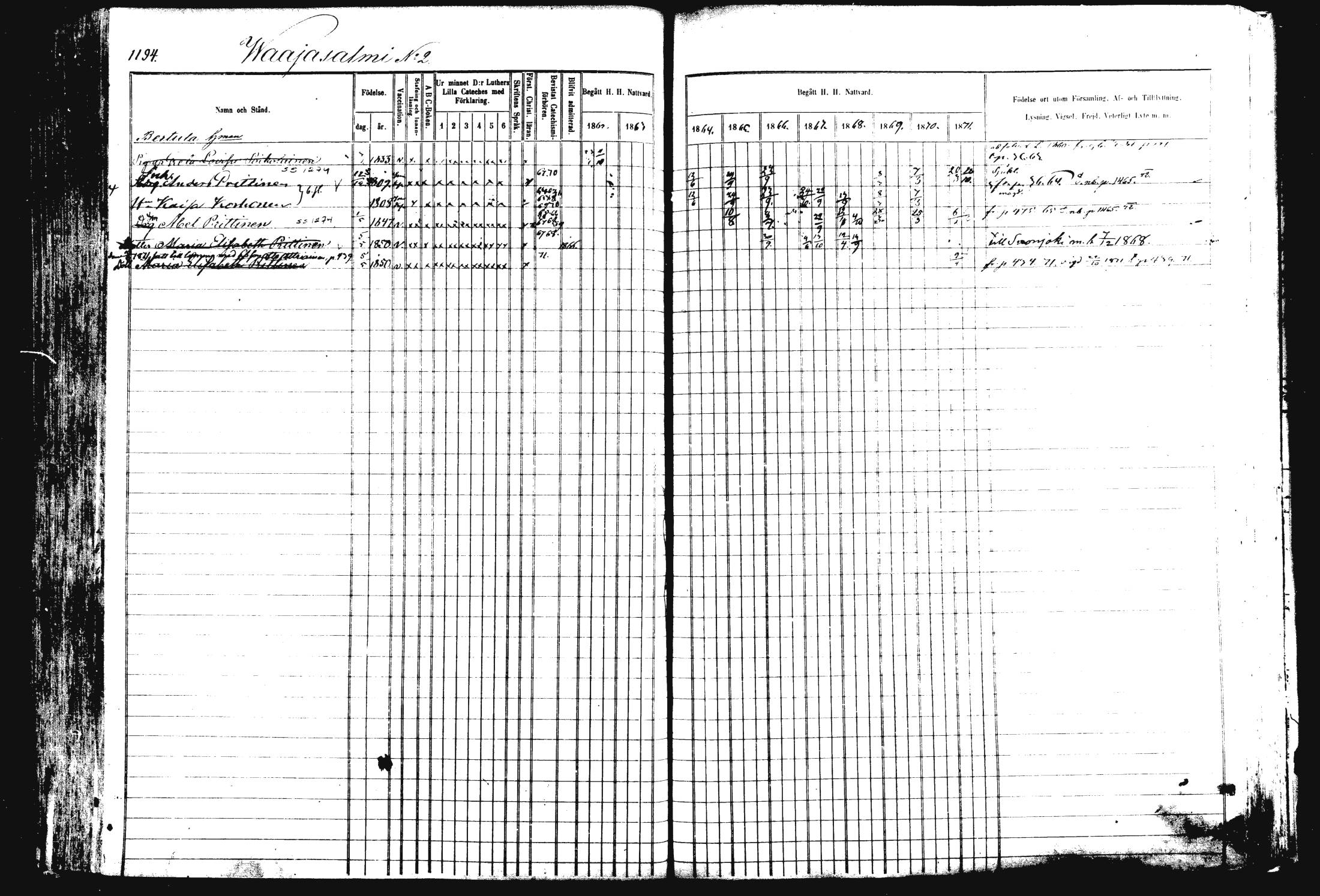 [ ../kirjat/Kirkonkirjat/rautalampi/rippikirja_1862-1871_mko170-184/kuvat/305.jpg ]