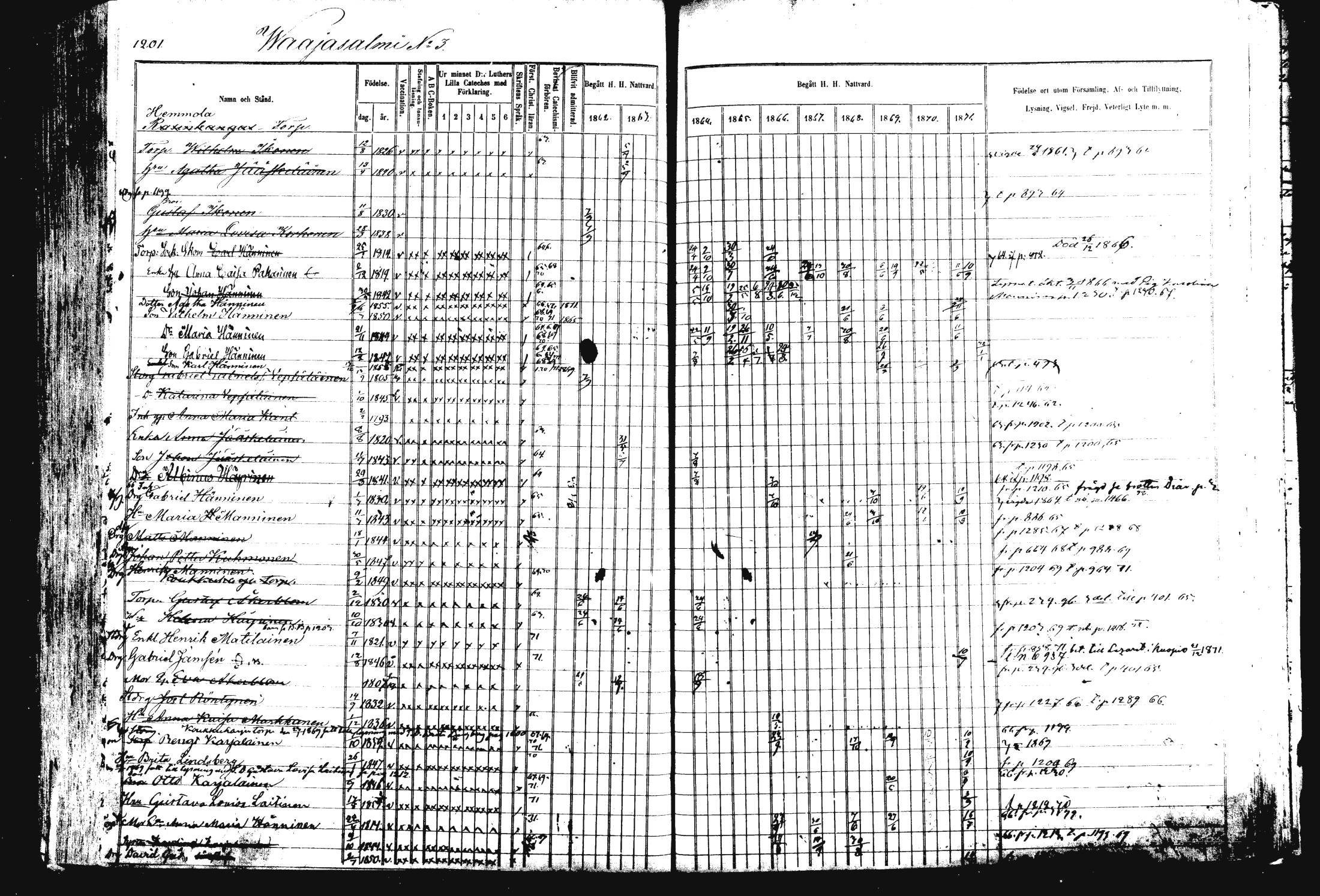 [ ../kirjat/Kirkonkirjat/rautalampi/rippikirja_1862-1871_mko170-184/kuvat/312.jpg ]