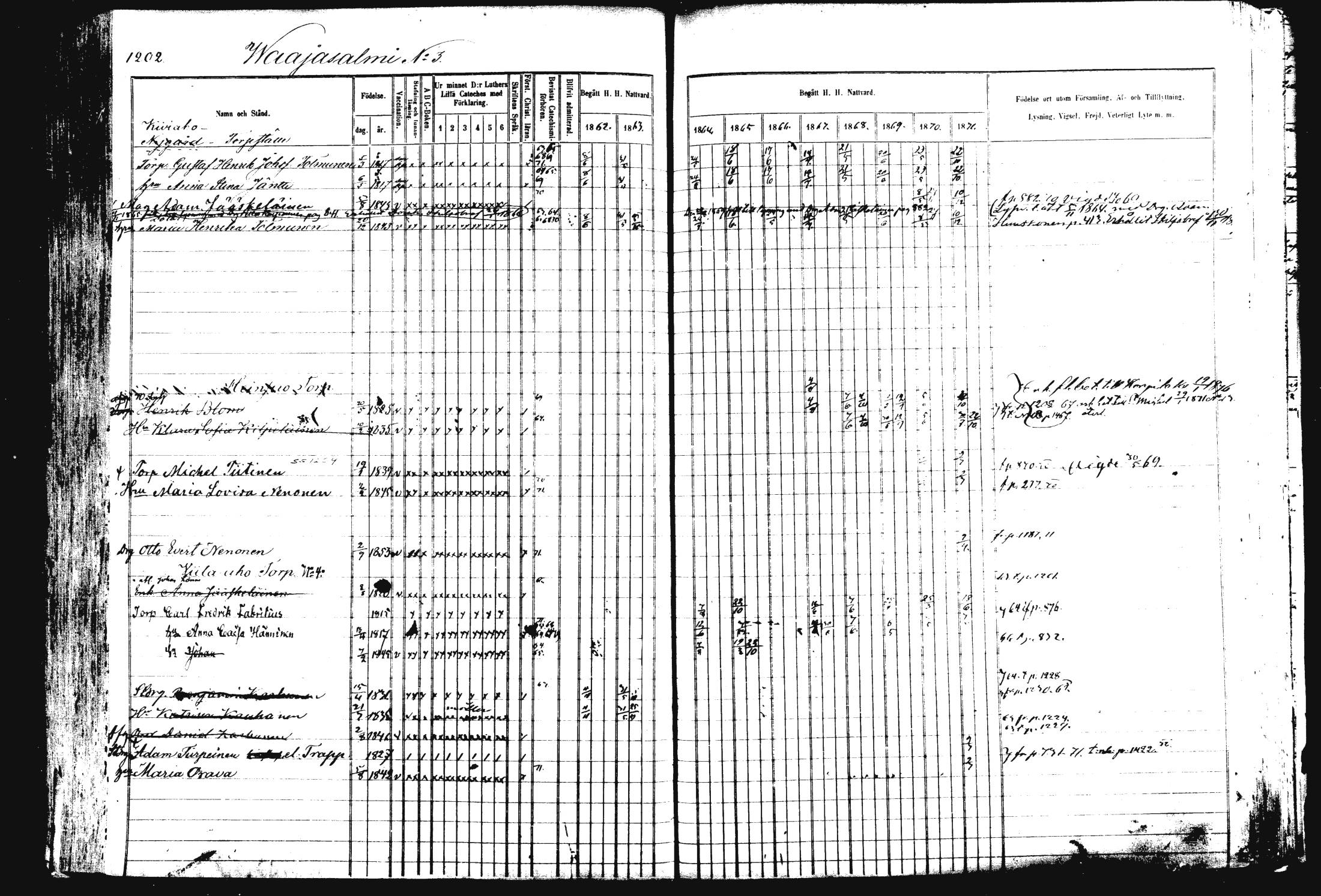[ ../kirjat/Kirkonkirjat/rautalampi/rippikirja_1862-1871_mko170-184/kuvat/313.jpg ]
