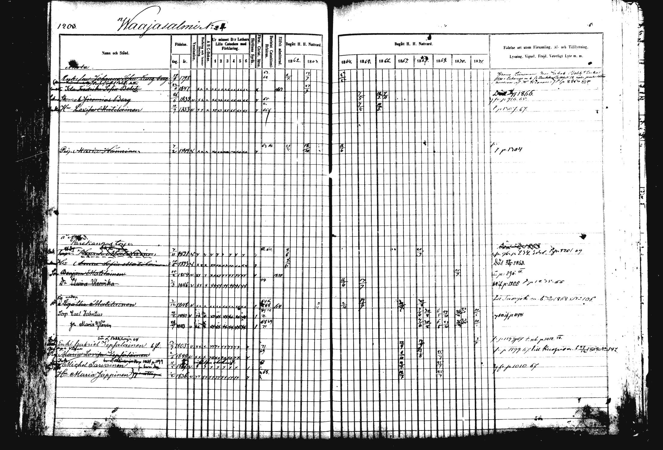 [ ../kirjat/Kirkonkirjat/rautalampi/rippikirja_1862-1871_mko170-184/kuvat/314.jpg ]