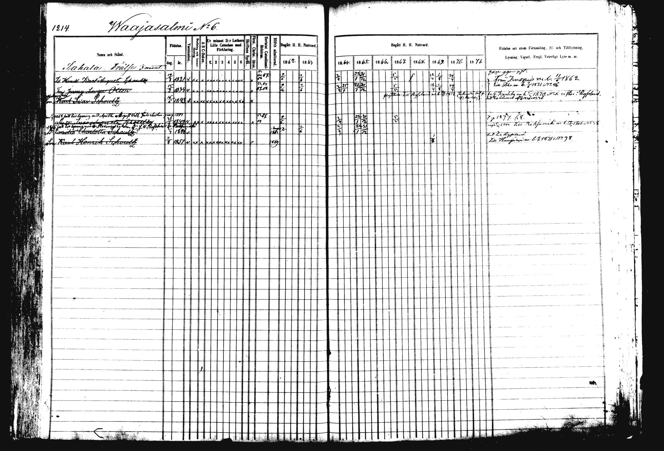 [ ../kirjat/Kirkonkirjat/rautalampi/rippikirja_1862-1871_mko170-184/kuvat/325.jpg ]