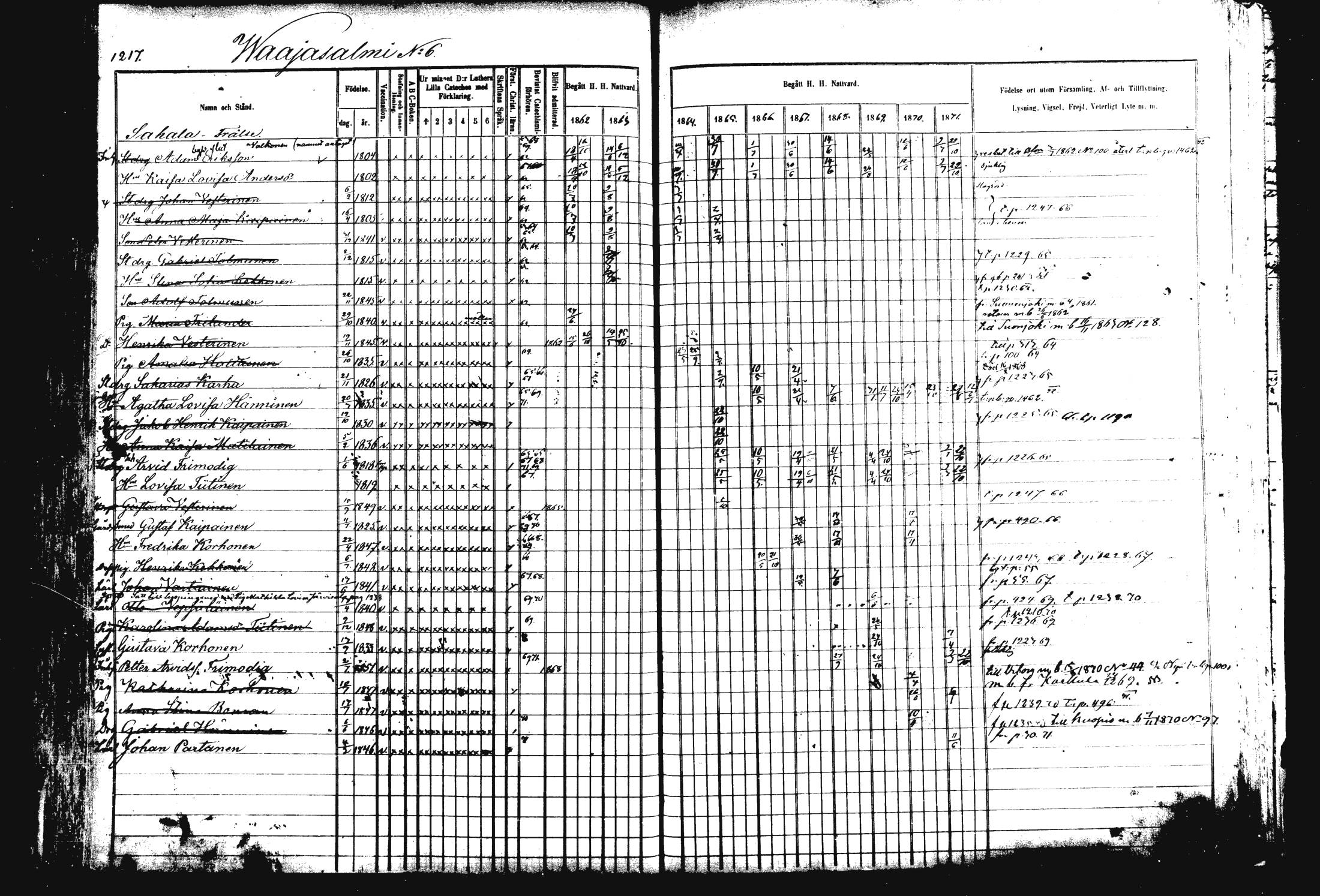 [ ../kirjat/Kirkonkirjat/rautalampi/rippikirja_1862-1871_mko170-184/kuvat/328.jpg ]
