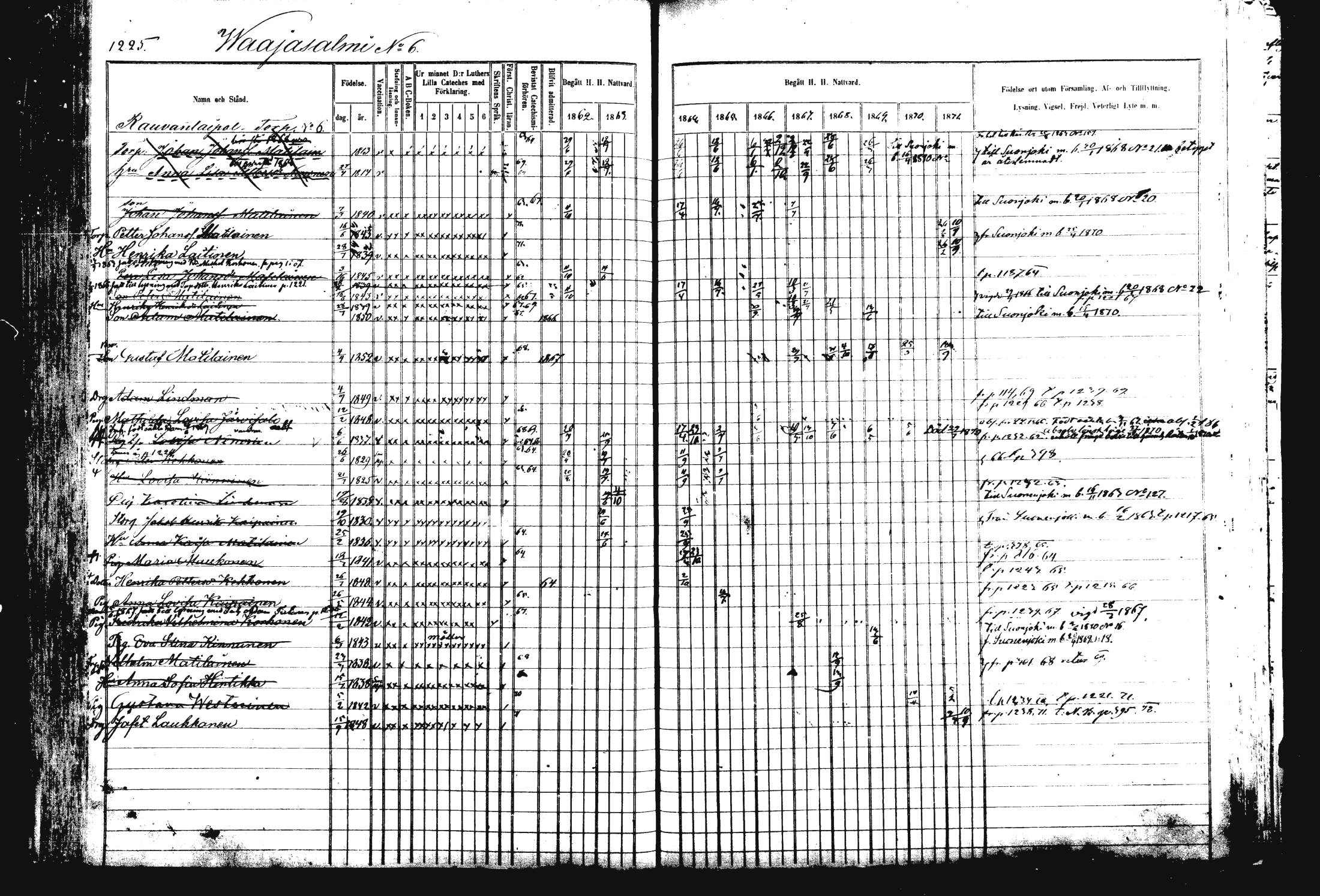[ ../kirjat/Kirkonkirjat/rautalampi/rippikirja_1862-1871_mko170-184/kuvat/336.jpg ]