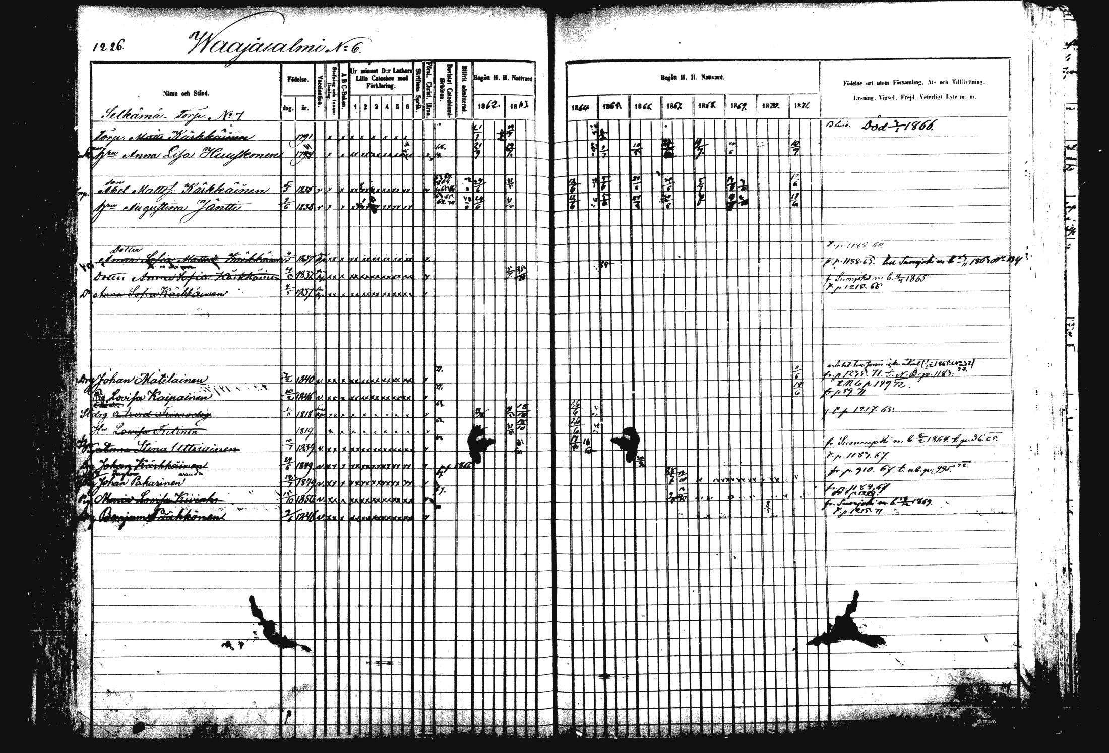 [ ../kirjat/Kirkonkirjat/rautalampi/rippikirja_1862-1871_mko170-184/kuvat/337.jpg ]