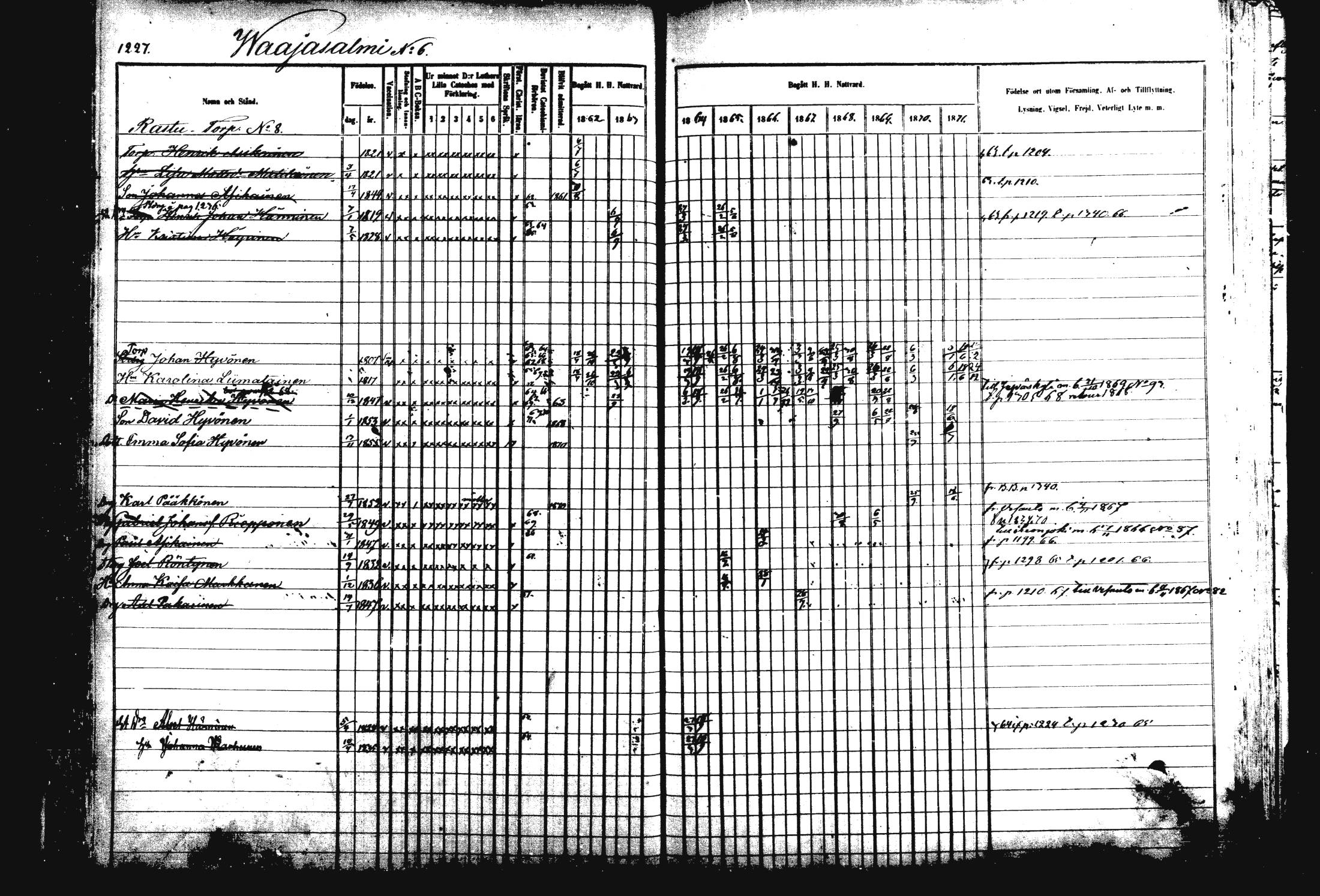 [ ../kirjat/Kirkonkirjat/rautalampi/rippikirja_1862-1871_mko170-184/kuvat/338.jpg ]