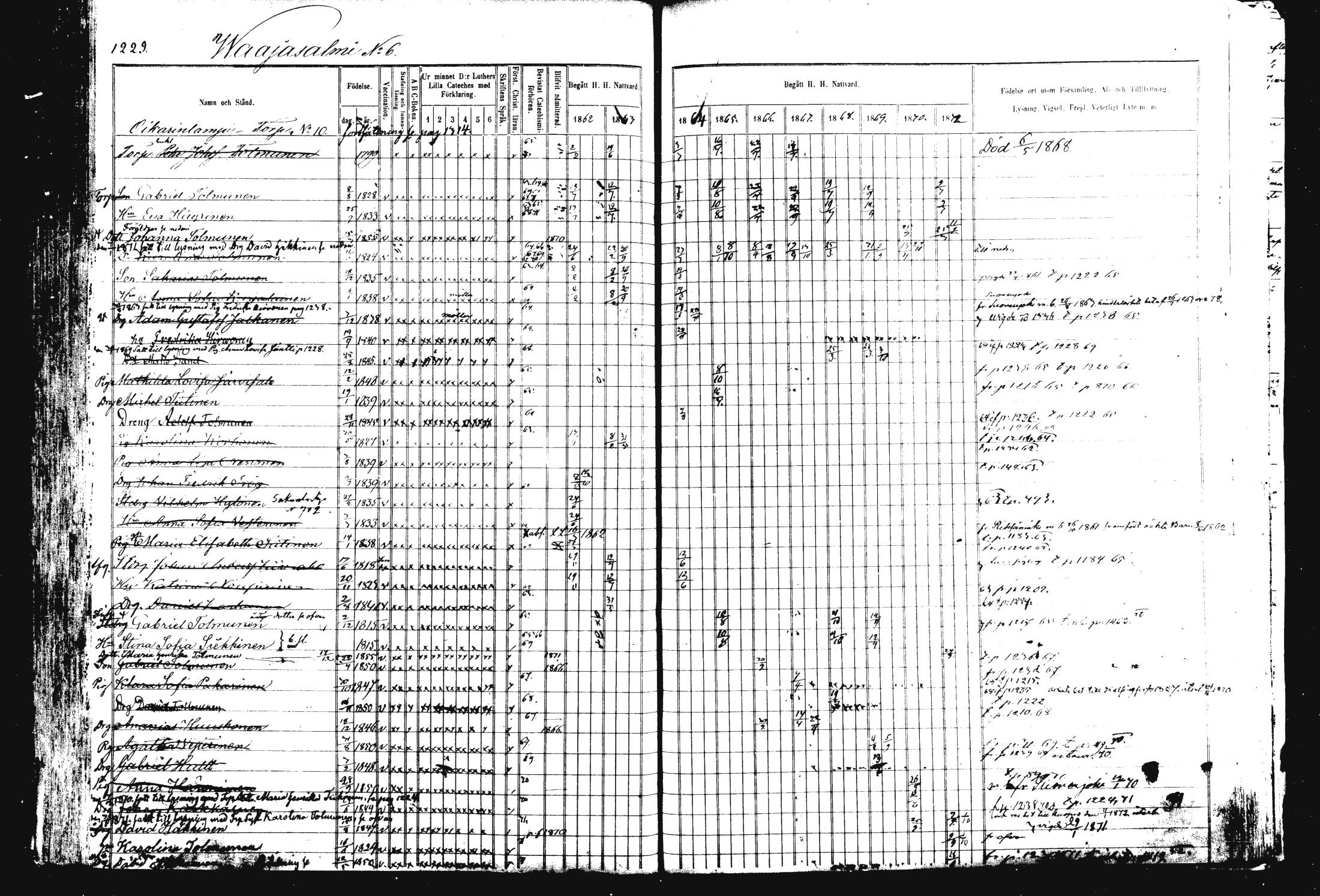 [ ../kirjat/Kirkonkirjat/rautalampi/rippikirja_1862-1871_mko170-184/kuvat/342.jpg ]