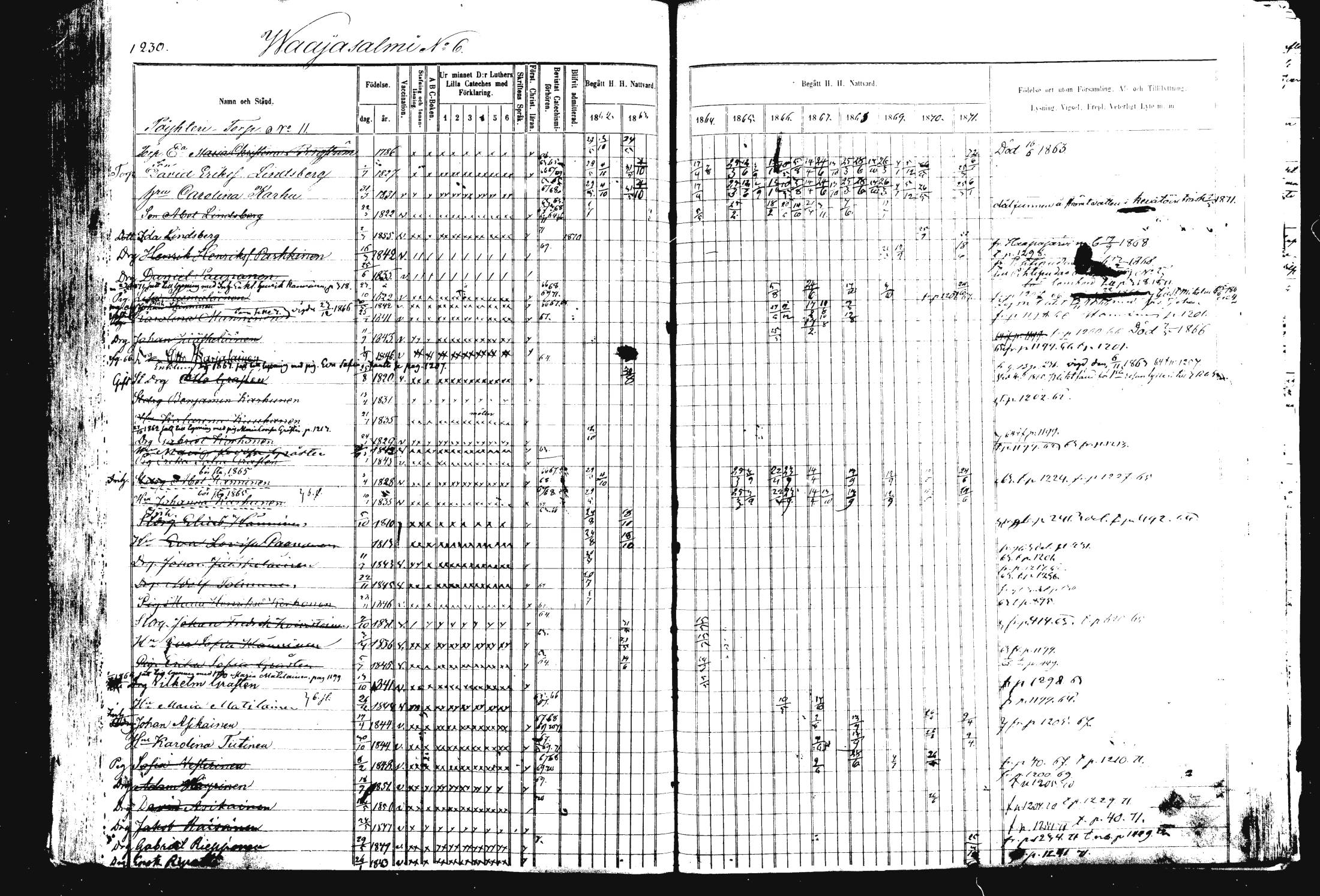 [ ../kirjat/Kirkonkirjat/rautalampi/rippikirja_1862-1871_mko170-184/kuvat/344.jpg ]