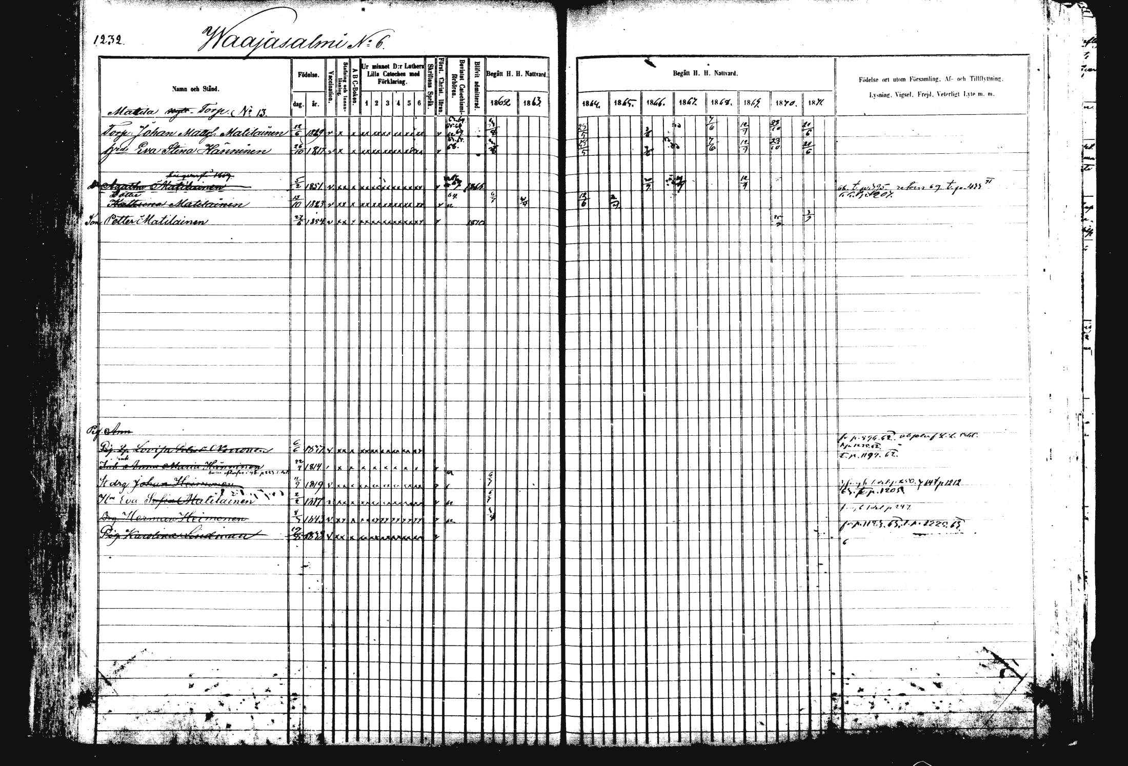 [ ../kirjat/Kirkonkirjat/rautalampi/rippikirja_1862-1871_mko170-184/kuvat/346.jpg ]