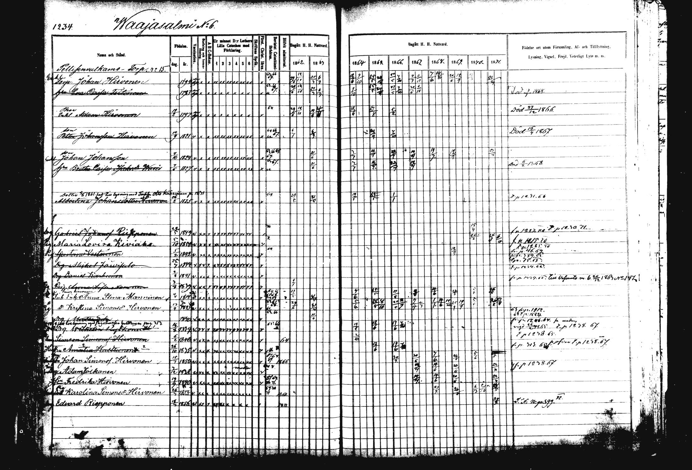 [ ../kirjat/Kirkonkirjat/rautalampi/rippikirja_1862-1871_mko170-184/kuvat/348.jpg ]