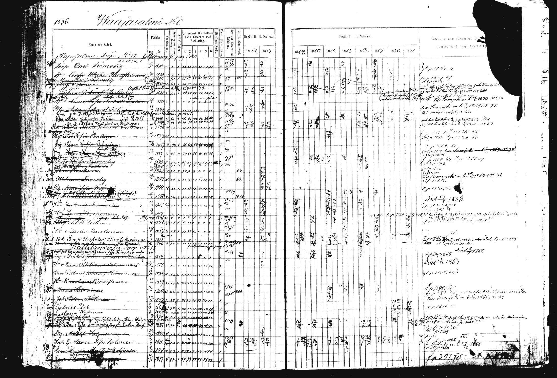 [ ../kirjat/Kirkonkirjat/rautalampi/rippikirja_1862-1871_mko170-184/kuvat/351.jpg ]