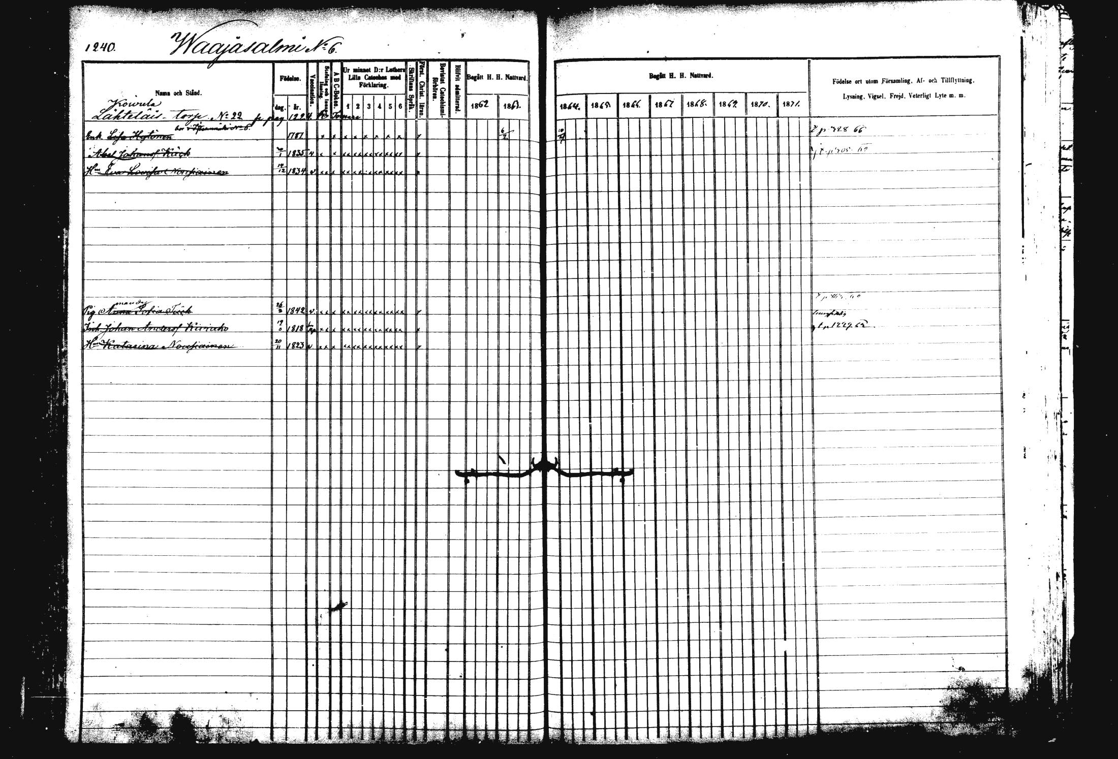 [ ../kirjat/Kirkonkirjat/rautalampi/rippikirja_1862-1871_mko170-184/kuvat/355.jpg ]