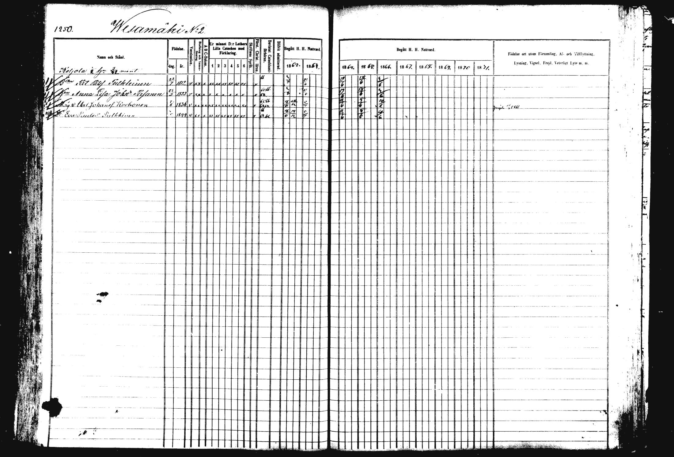 [ ../kirjat/Kirkonkirjat/rautalampi/rippikirja_1862-1871_mko170-184/kuvat/365.jpg ]