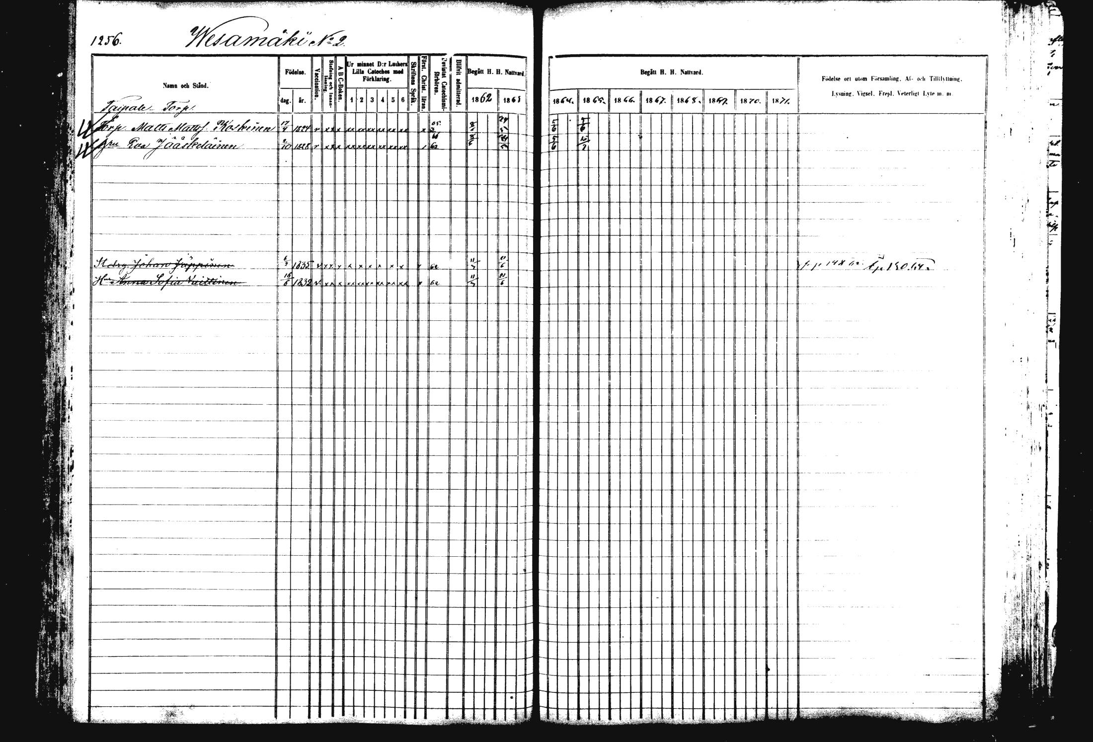 [ ../kirjat/Kirkonkirjat/rautalampi/rippikirja_1862-1871_mko170-184/kuvat/371.jpg ]