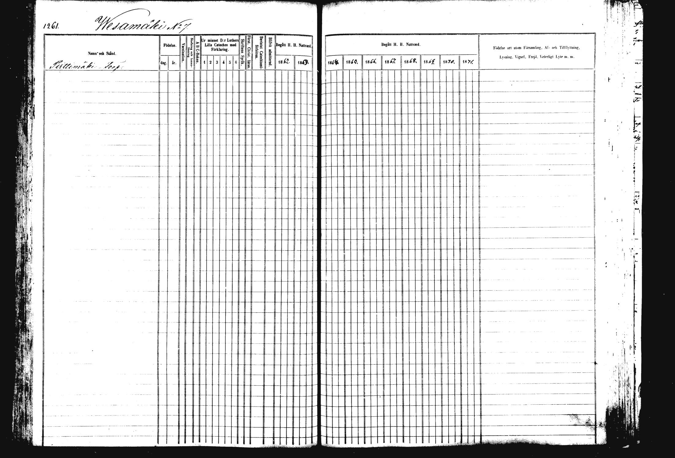 [ ../kirjat/Kirkonkirjat/rautalampi/rippikirja_1862-1871_mko170-184/kuvat/376.jpg ]