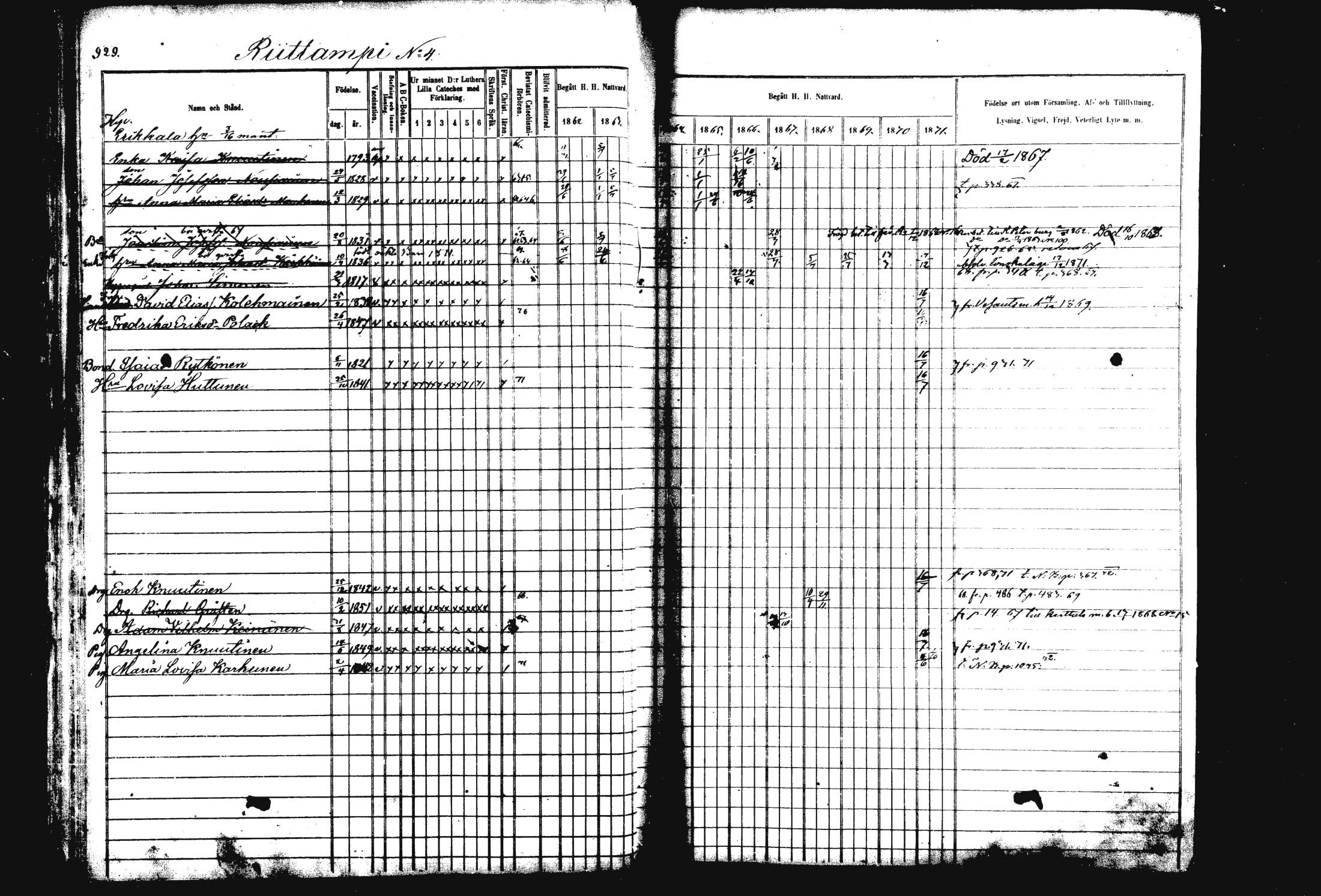 [ ../kirjat/Kirkonkirjat/rautalampi/rippikirja_1862-1871_mko170-184/kuvat/39.jpg ]